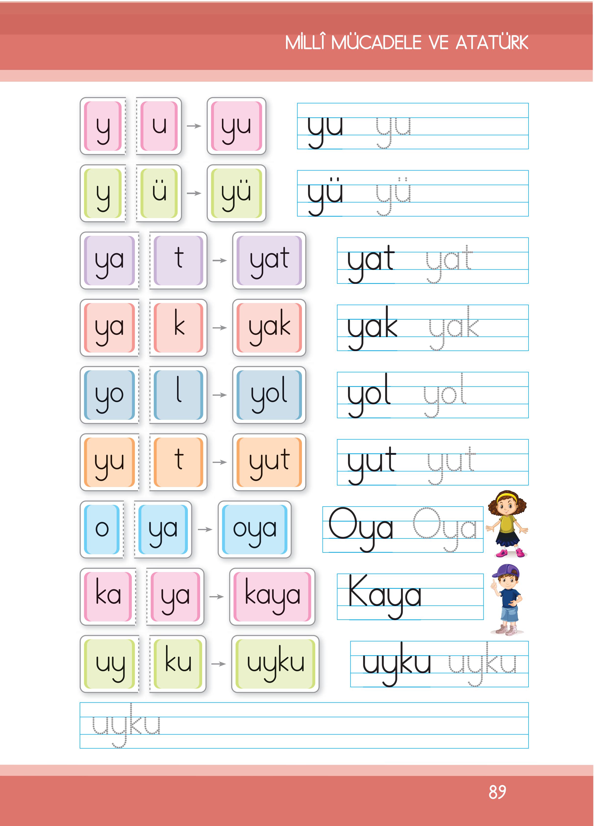 1. Sınıf İlke Yayınları İlk Okuma Yazma Ders Kitabı Sayfa 89 Cevapları 1. Sınıf İlke Yayınları İlk Okuma Yazma Ders Kitabı Sayfa 89 Cevapları