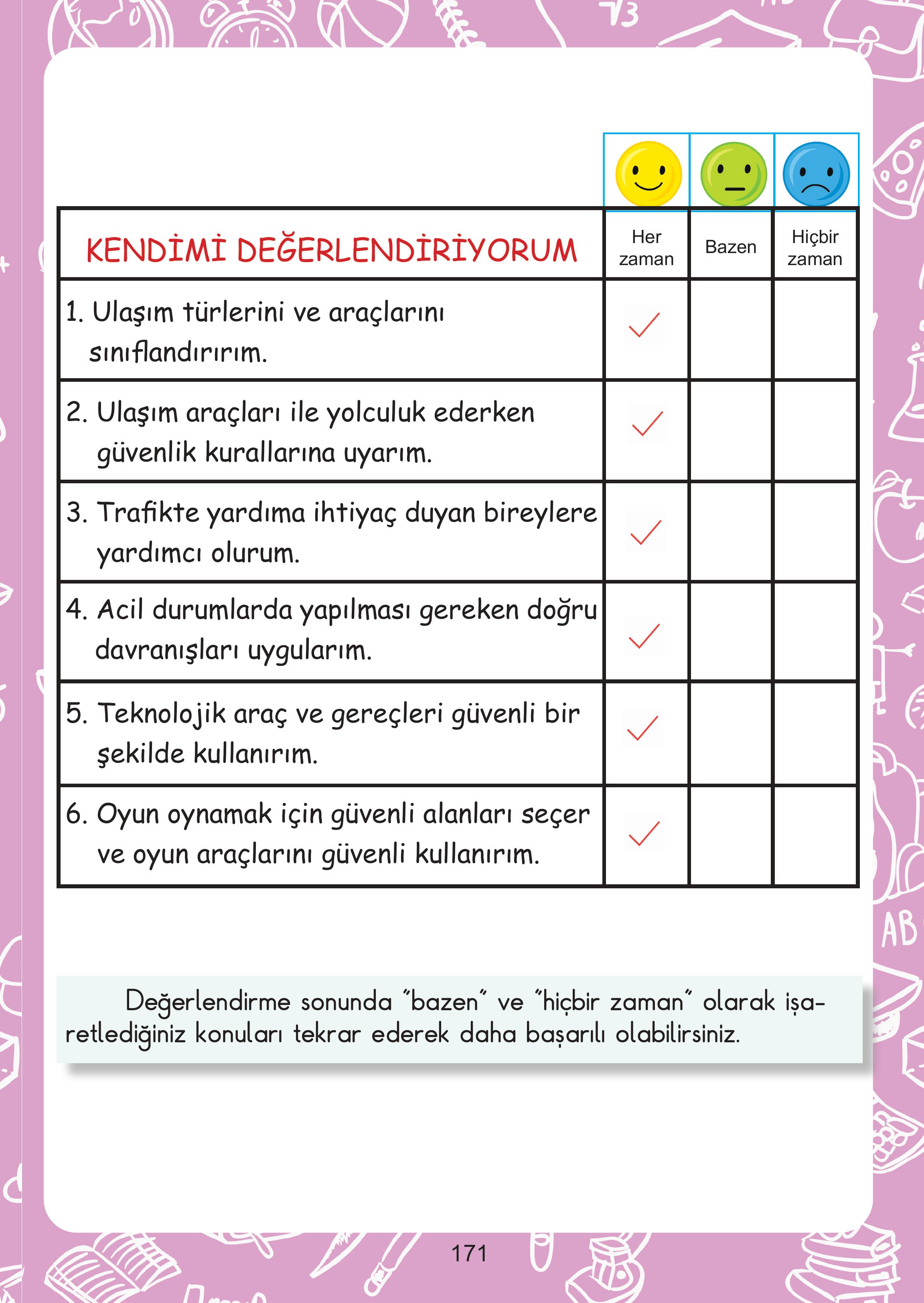 2. Sınıf Meb Yayınları Hayat Bilgisi Ders Kitabı Sayfa 171 Cevapları