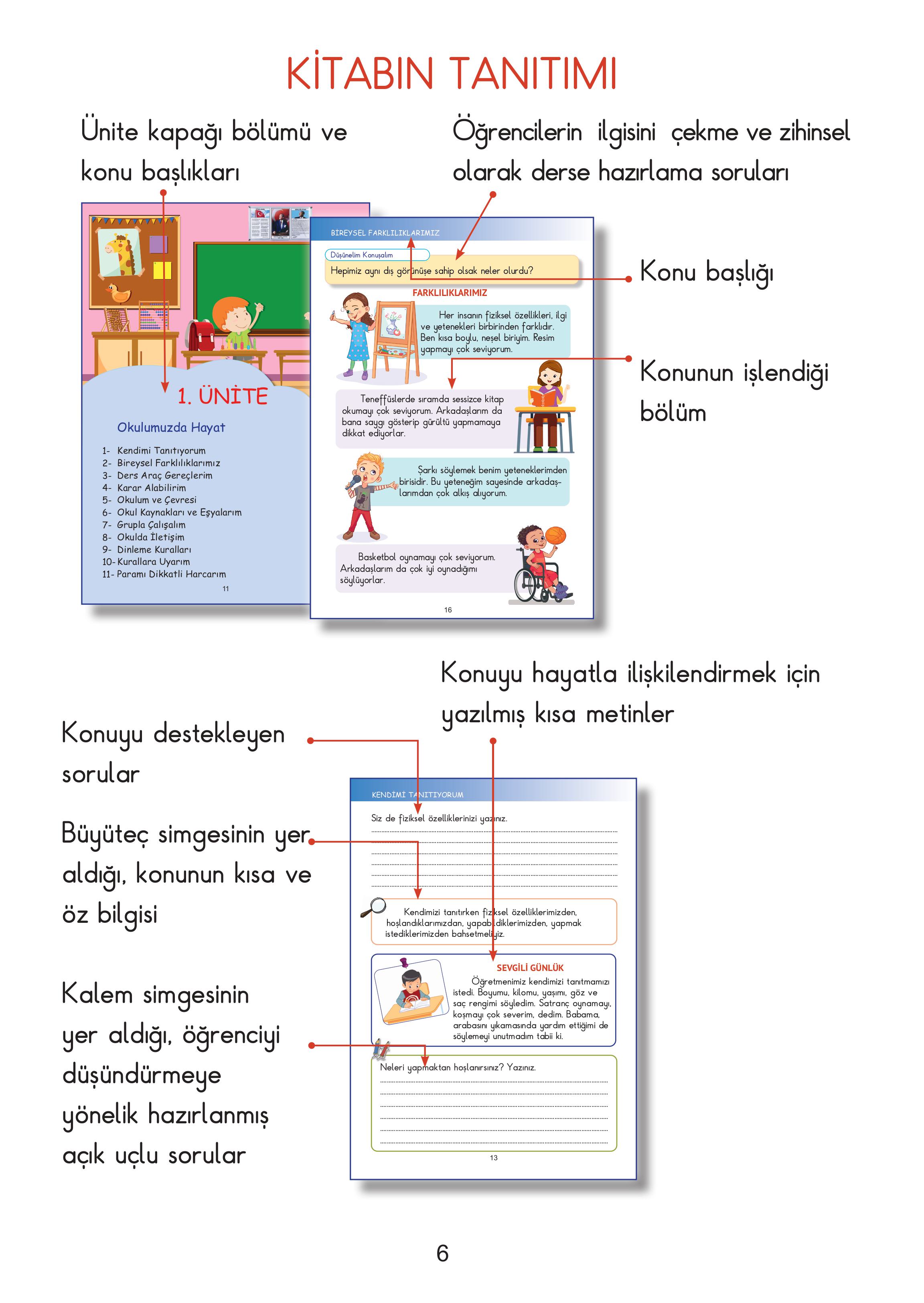 2. Sınıf Meb Yayınları Hayat Bilgisi Ders Kitabı Sayfa 6 Cevapları