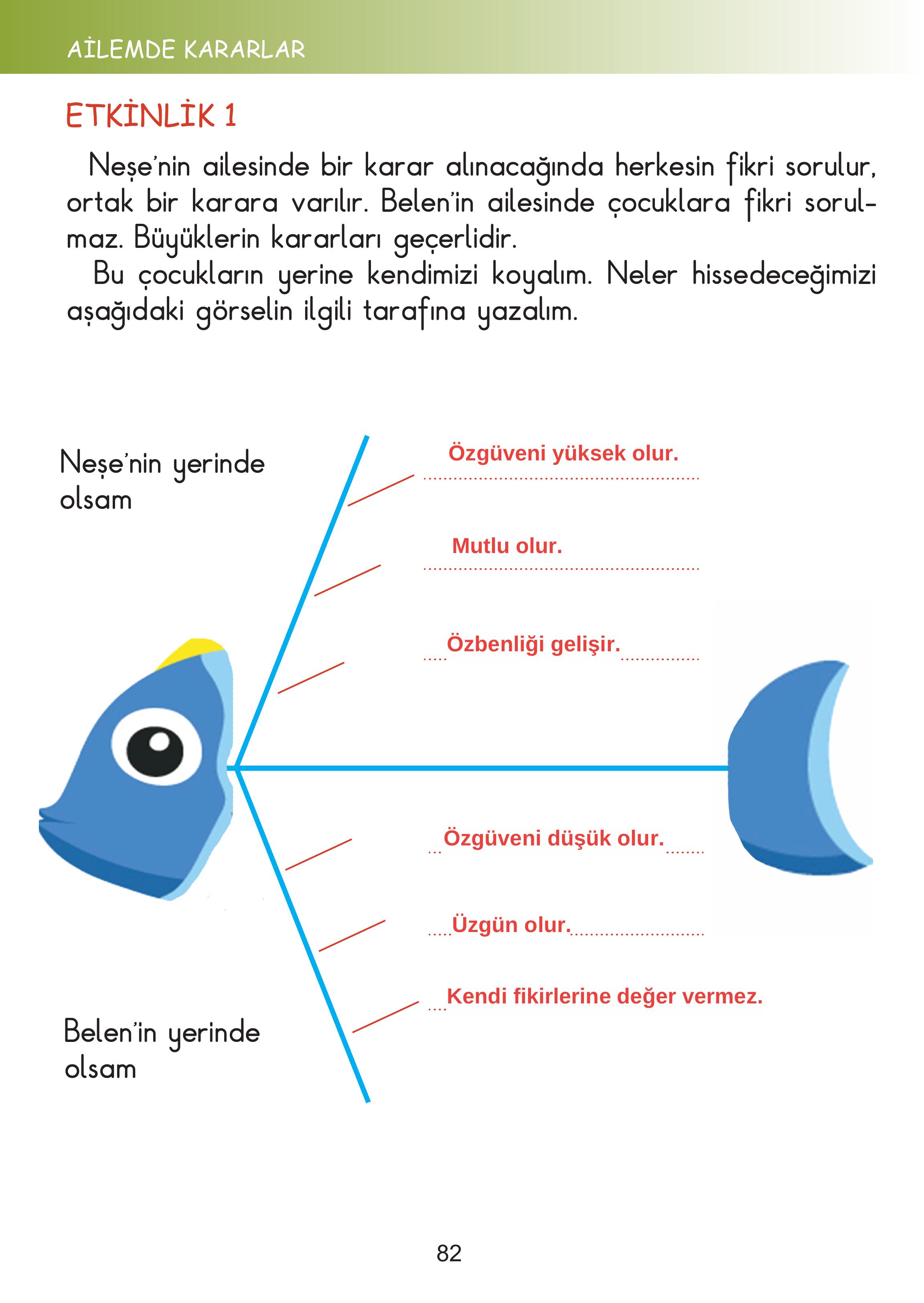 2. Sınıf Meb Yayınları Hayat Bilgisi Ders Kitabı Sayfa 82 Cevapları