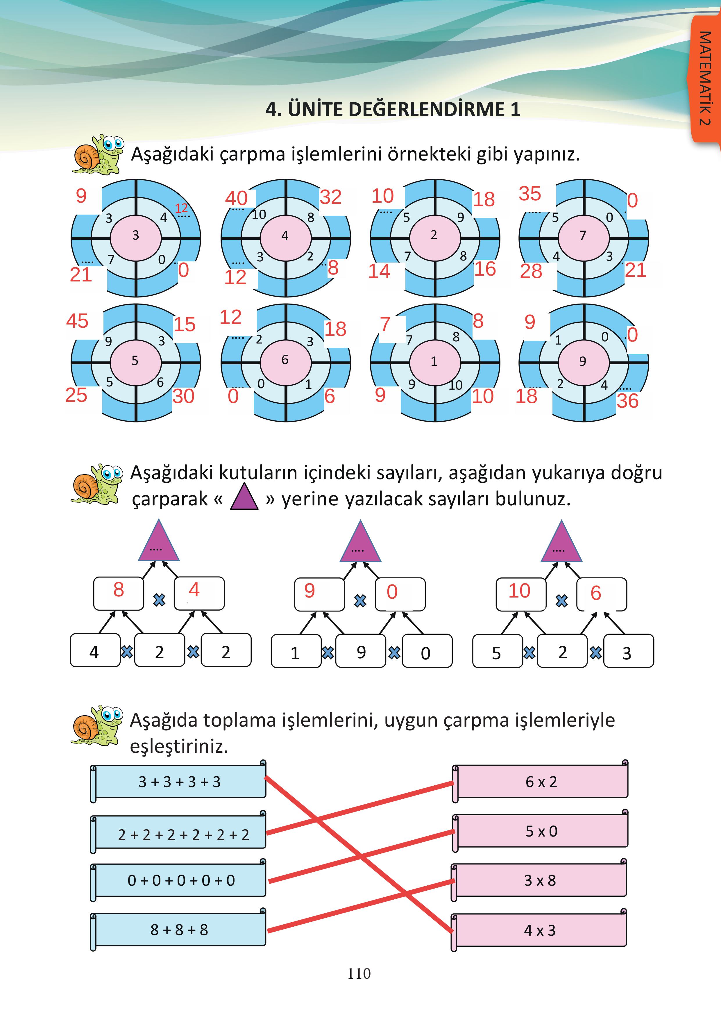 3. Sınıf Meb Yayınları Matematik Ders Kitabı Sayfa 110 Cevapları