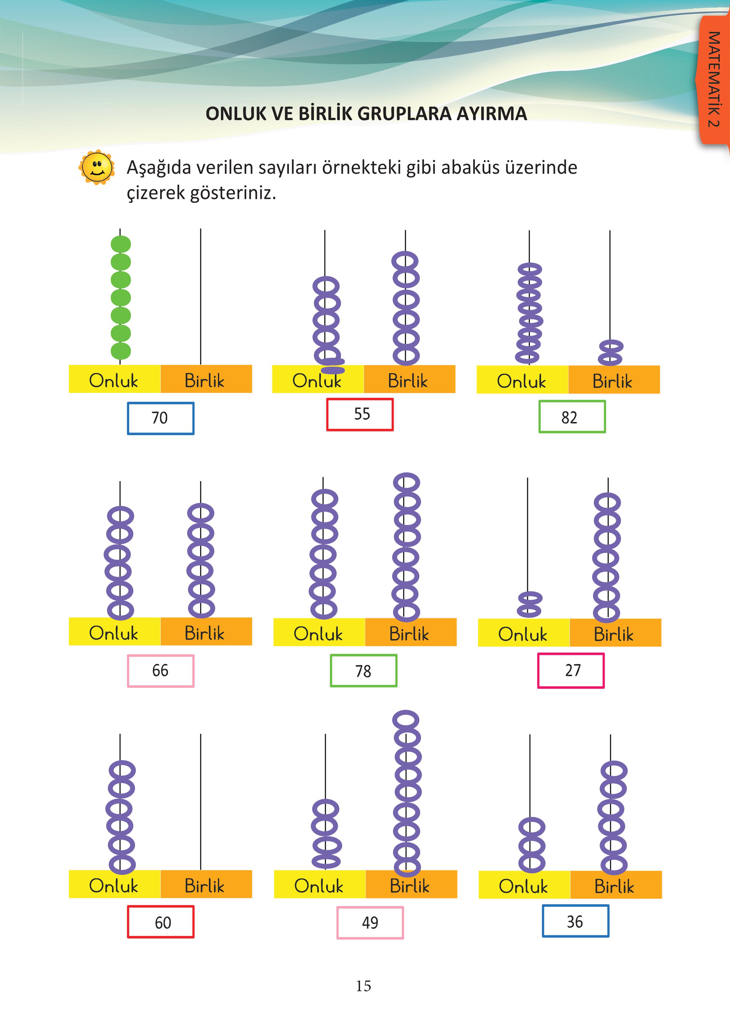 3. Sınıf Meb Yayınları Matematik Ders Kitabı Sayfa 15 Cevapları