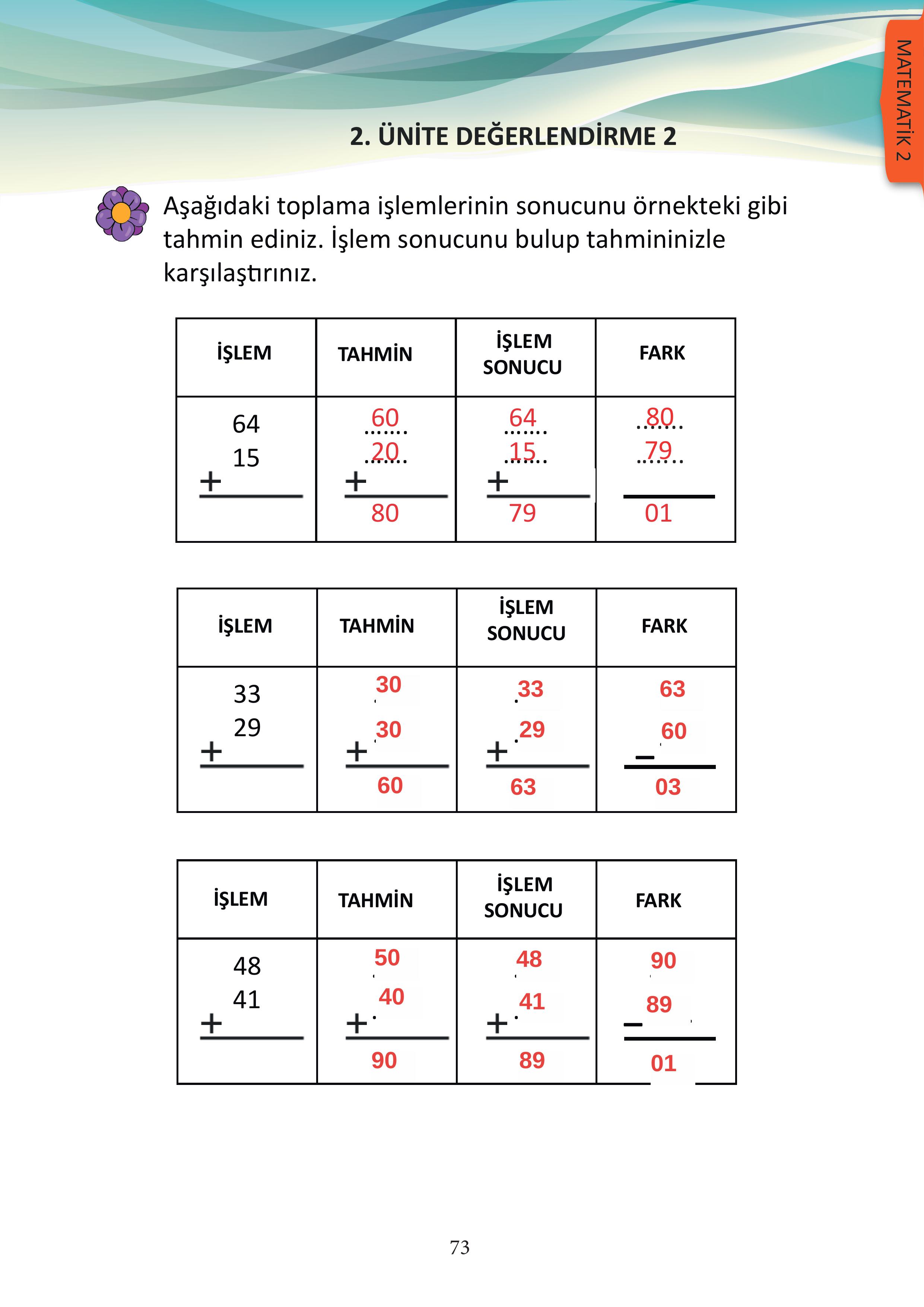 3. Sınıf Meb Yayınları Matematik Ders Kitabı Sayfa 73 Cevapları