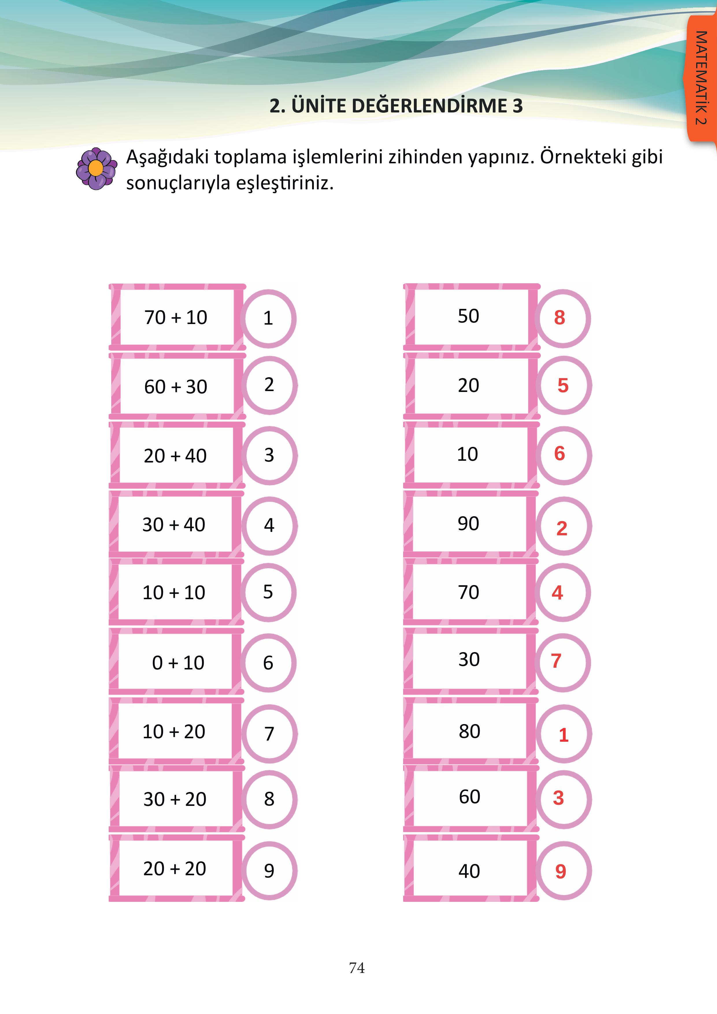 3. Sınıf Meb Yayınları Matematik Ders Kitabı Sayfa 74 Cevapları