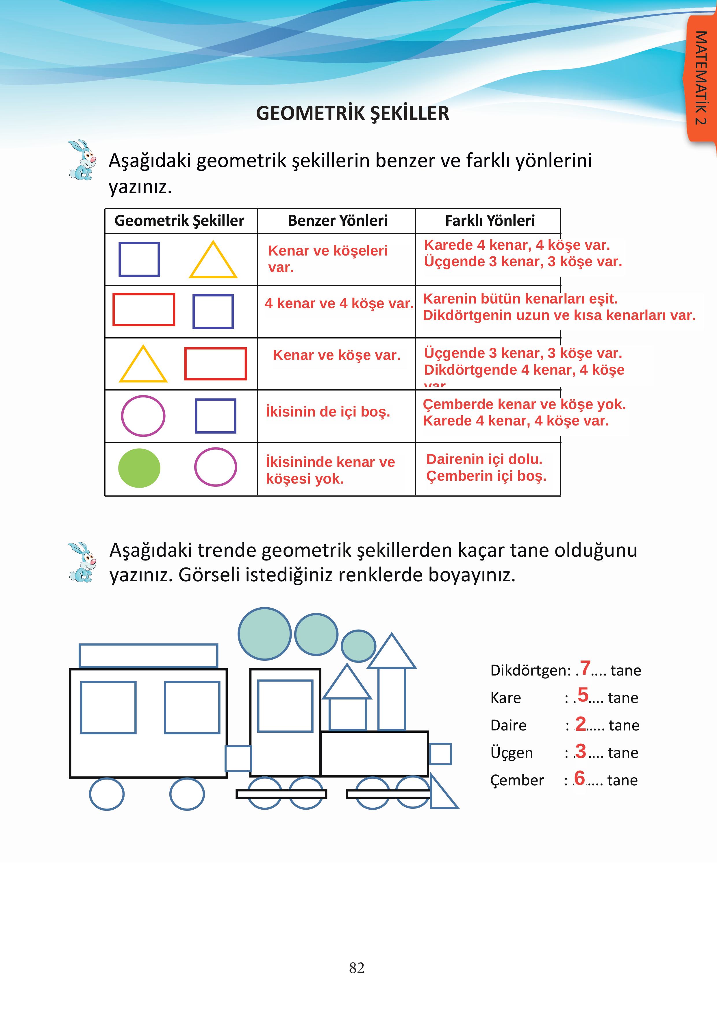 3. Sınıf Meb Yayınları Matematik Ders Kitabı Sayfa 82 Cevapları