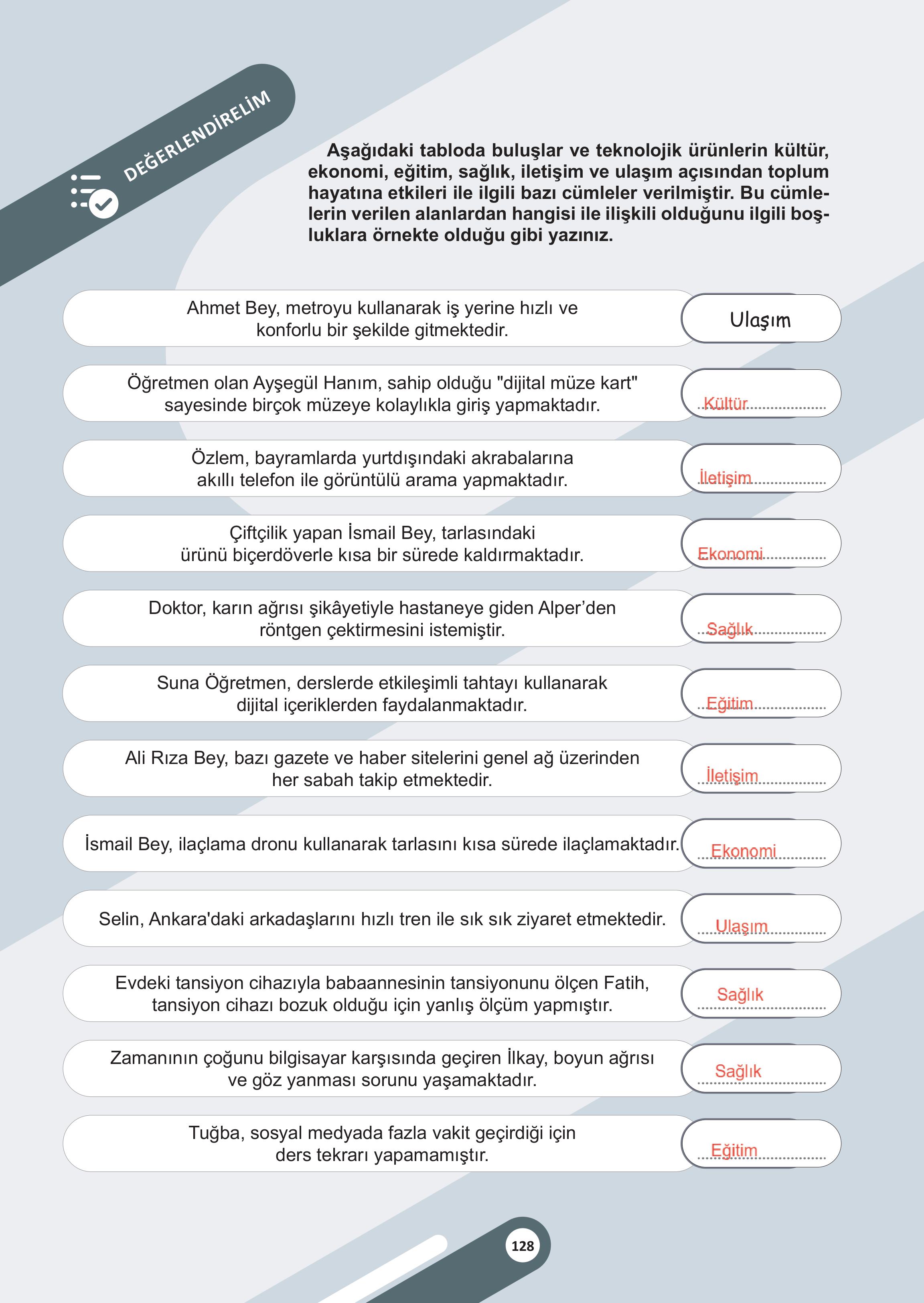 5. Sınıf Meb Yayınları Sosyal Bilgiler 2. Kitap Ders Kitabı Sayfa 128 Cevapları