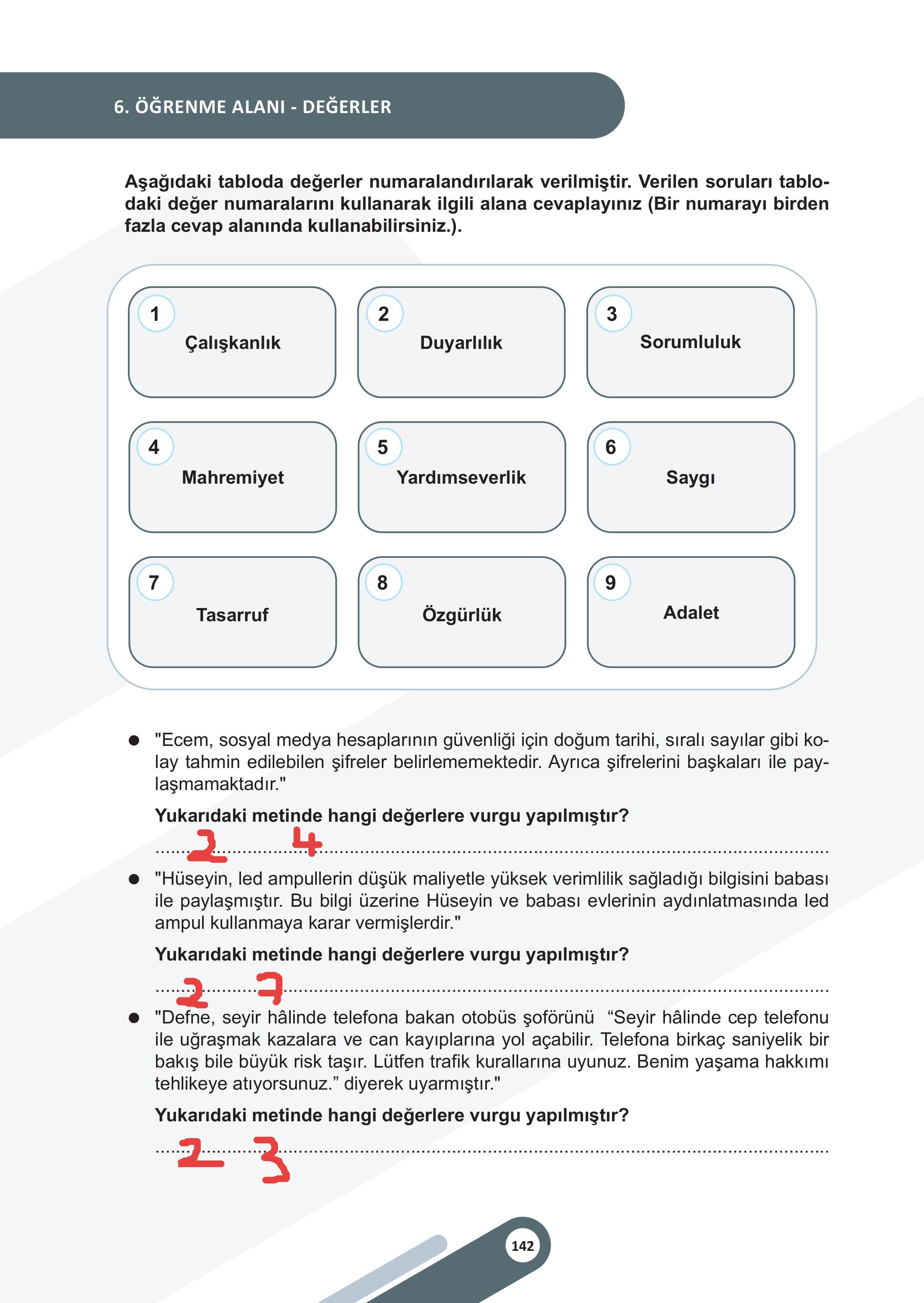 5. Sınıf Meb Yayınları Sosyal Bilgiler 2. Kitap Ders Kitabı Sayfa 142 Cevapları