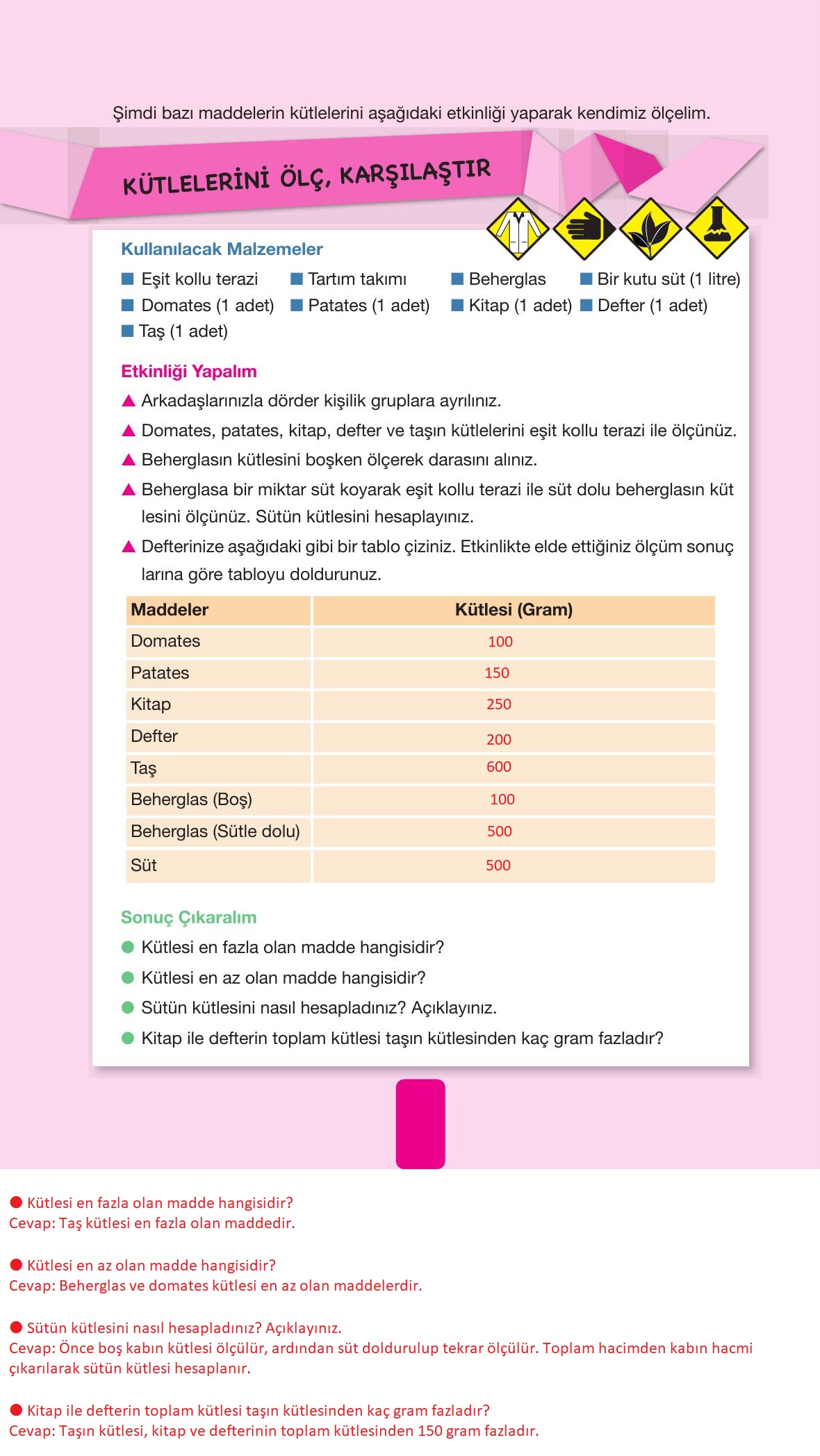 4. Sınıf Pasifik Yayınları Fen Bilimleri Ders Kitabı Sayfa 128 Cevapları 4. Sınıf Pasifik Yayınları Fen Bilimleri Ders Kitabı Sayfa 128 Cevapları