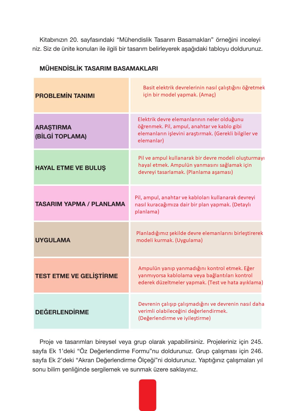 4. Sınıf Pasifik Yayınları Fen Bilimleri Ders Kitabı Sayfa 222 Cevapları