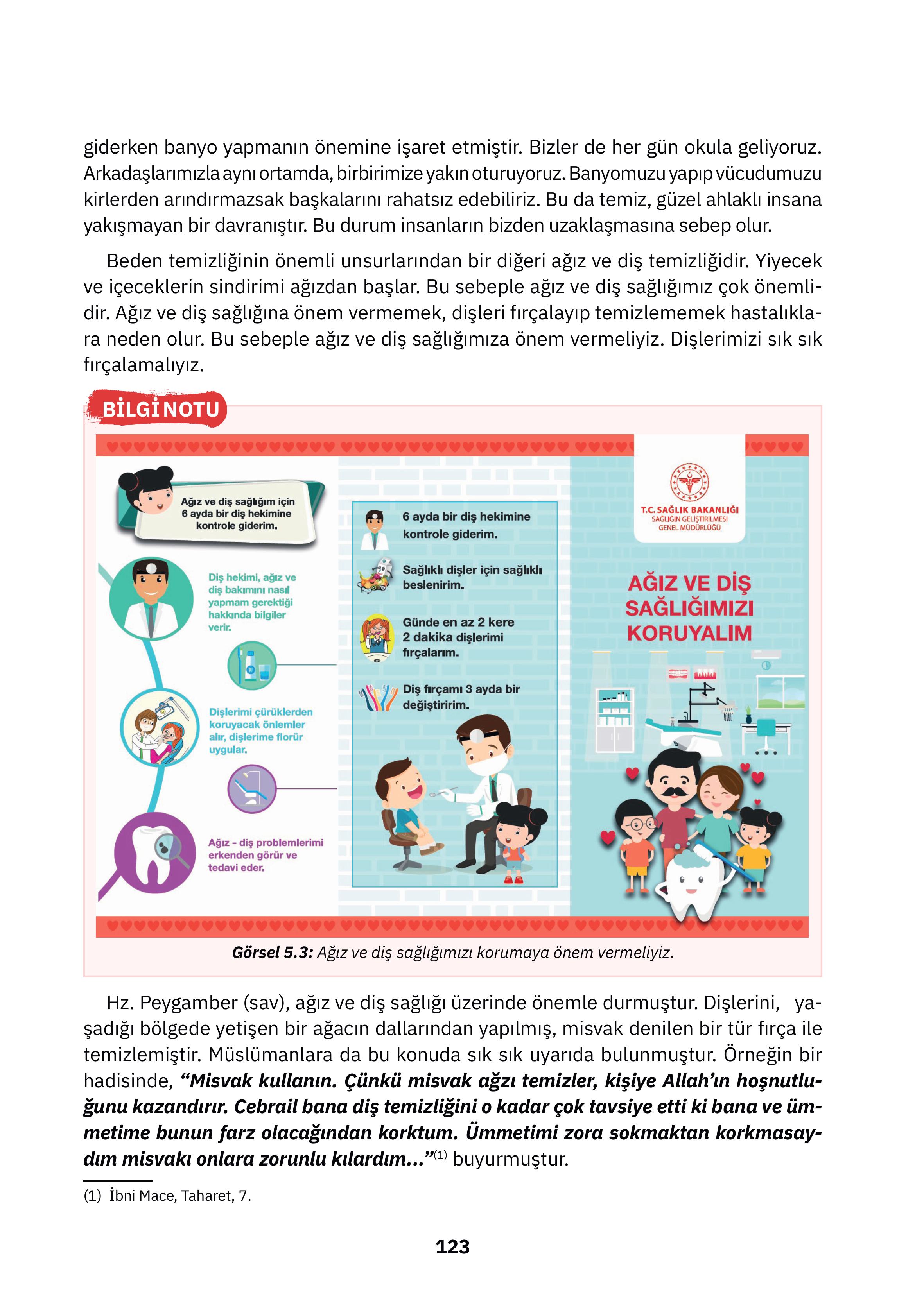 4. Sınıf Sdr İpekyolu Yayıncılık Din Kültürü Ve Ahlak Bilgisi Ders Kitabı Sayfa 123 Cevapları 4. Sınıf Sdr İpekyolu Yayıncılık Din Kültürü Ve Ahlak Bilgisi Ders Kitabı Sayfa 123 Cevapları