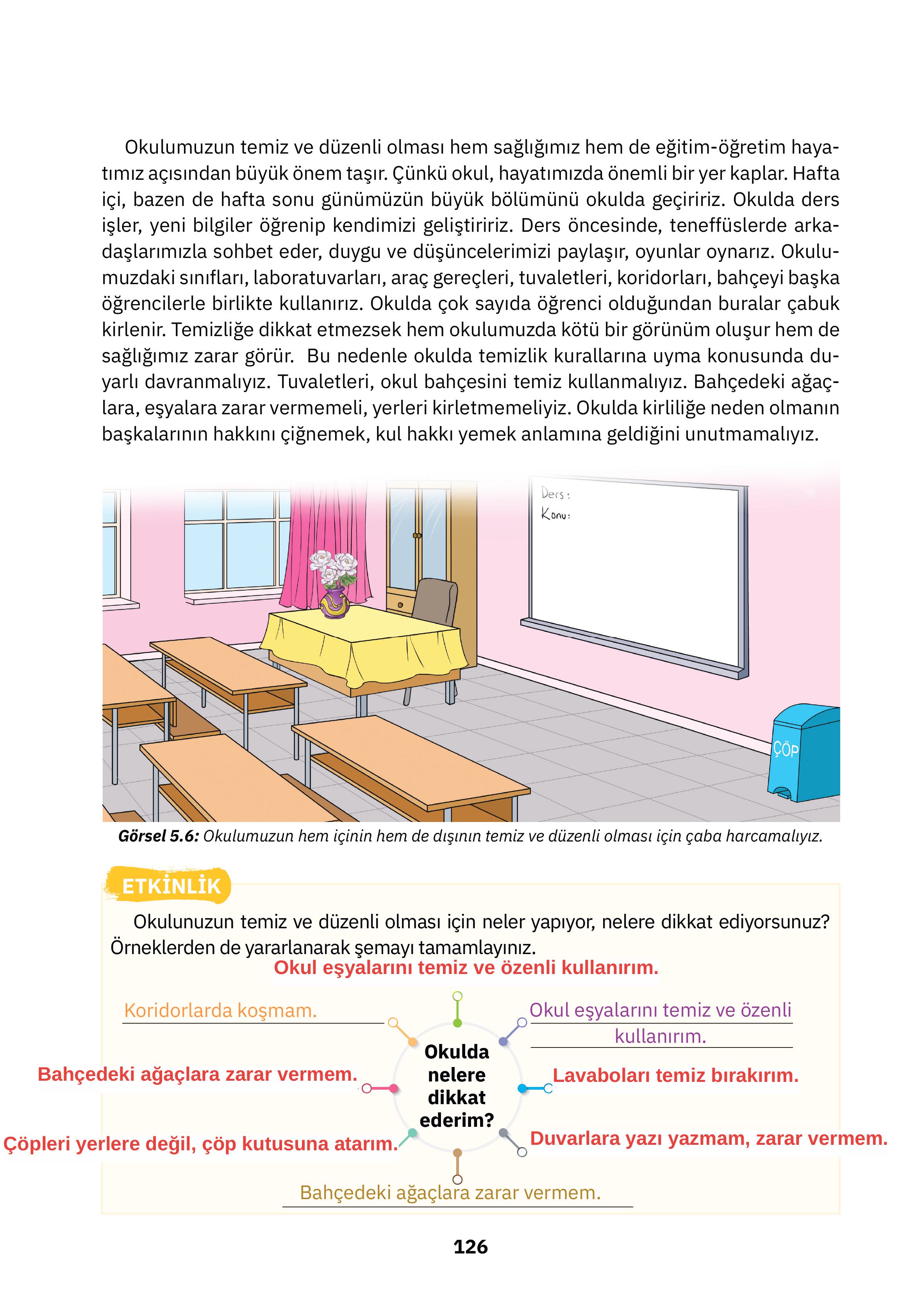 4. Sınıf Sdr İpekyolu Yayıncılık Din Kültürü Ve Ahlak Bilgisi Ders Kitabı Sayfa 126 Cevapları