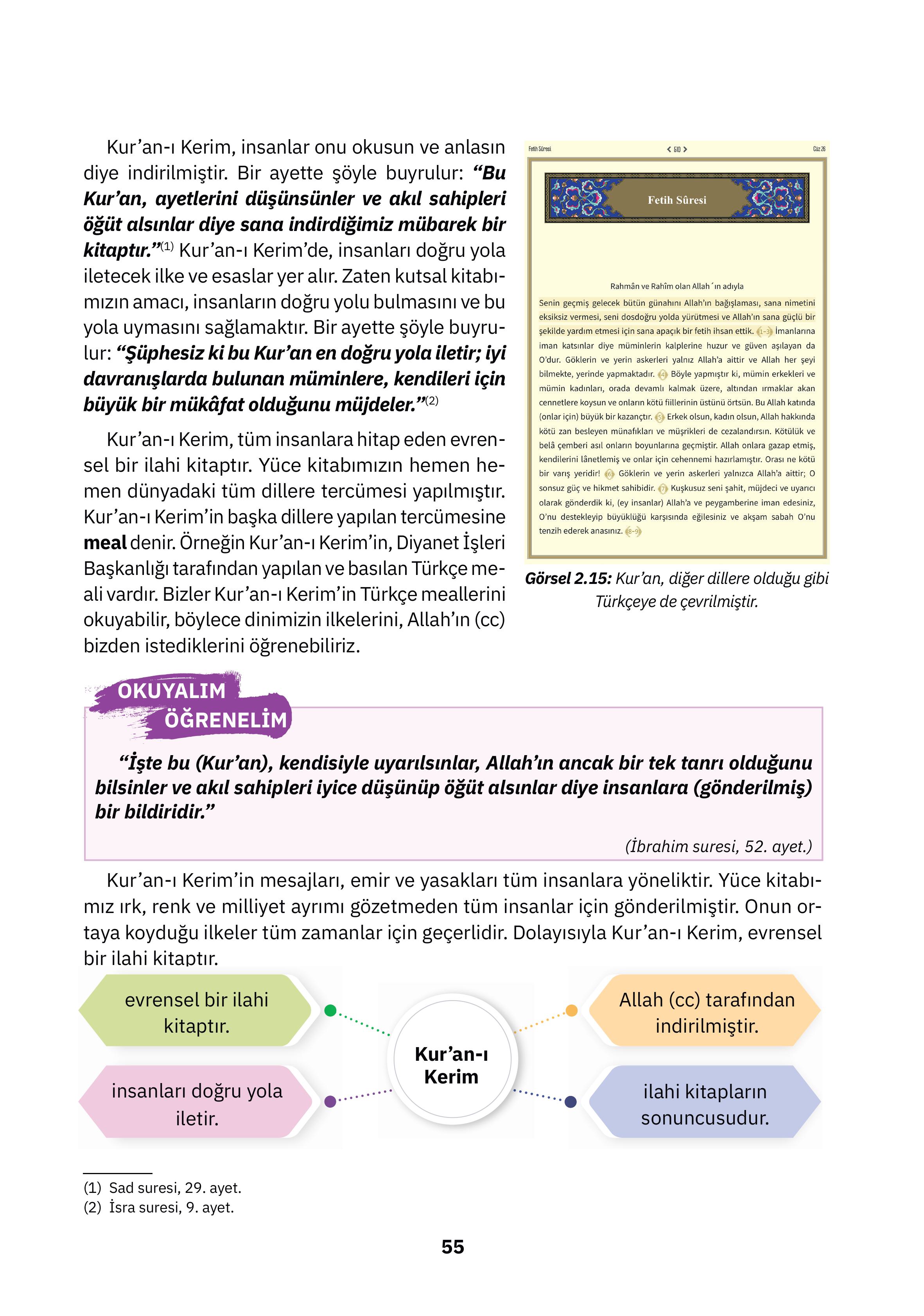 4. Sınıf Sdr İpekyolu Yayıncılık Din Kültürü Ve Ahlak Bilgisi Ders Kitabı Sayfa 55 Cevapları