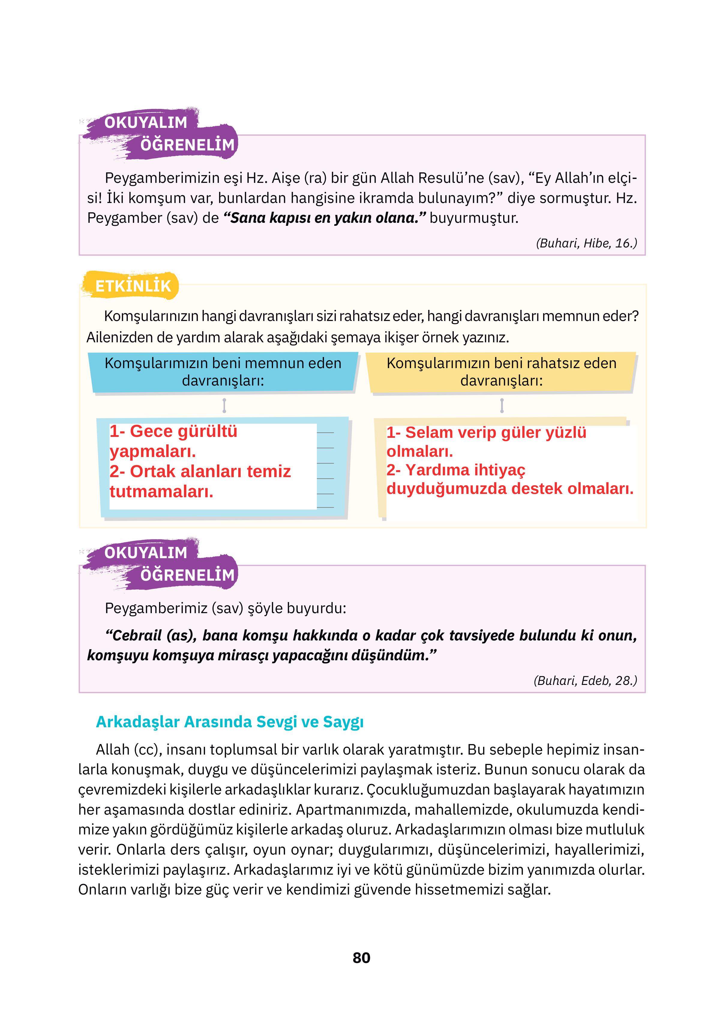 4. Sınıf Sdr İpekyolu Yayıncılık Din Kültürü Ve Ahlak Bilgisi Ders Kitabı Sayfa 80 Cevapları 4. Sınıf Sdr İpekyolu Yayıncılık Din Kültürü Ve Ahlak Bilgisi Ders Kitabı Sayfa 80 Cevapları