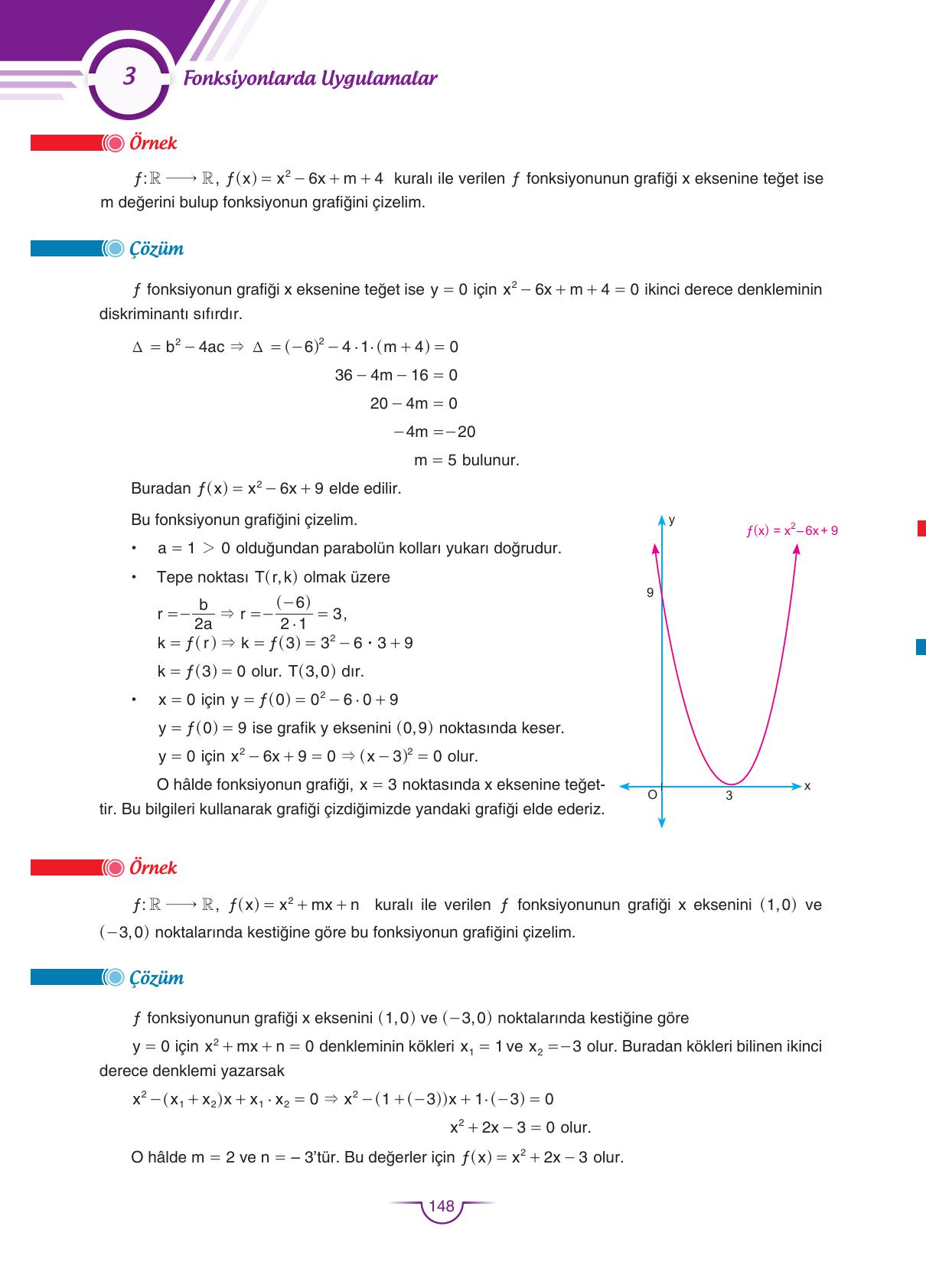 11. Sınıf Sdr Dikey Yayıncılık Matematik Ders Kitabı Sayfa 148 Cevapları 11. Sınıf Sdr Dikey Yayıncılık Matematik Ders Kitabı Sayfa 148 Cevapları
