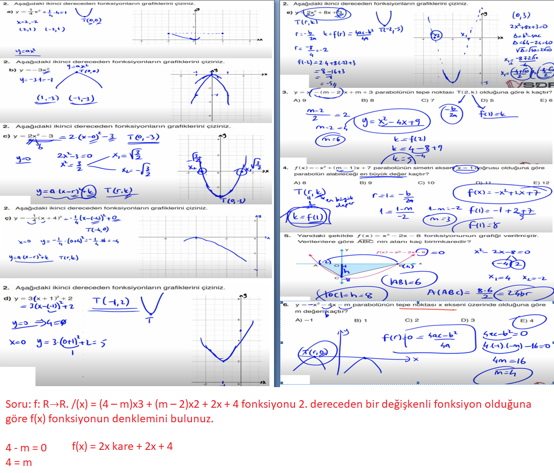 11. Sınıf Sdr Dikey Yayıncılık Matematik Ders Kitabı Sayfa 162 Cevapları