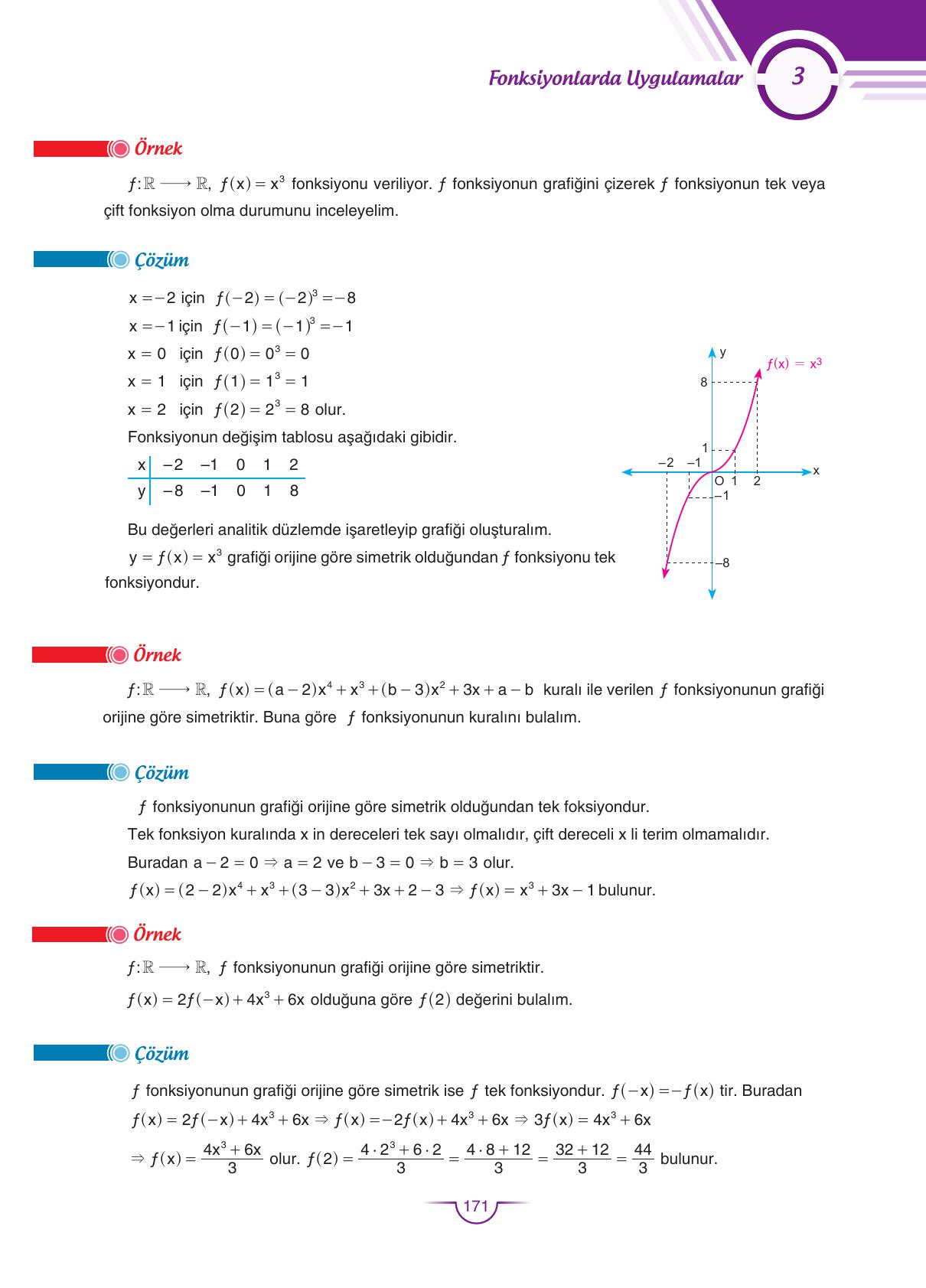 11. Sınıf Sdr Dikey Yayıncılık Matematik Ders Kitabı Sayfa 171 Cevapları