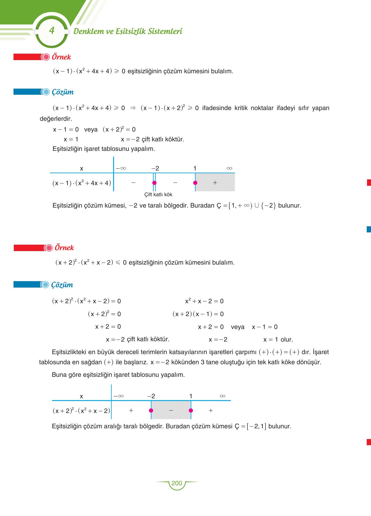 11. Sınıf Sdr Dikey Yayıncılık Matematik Ders Kitabı Sayfa 200 Cevapları