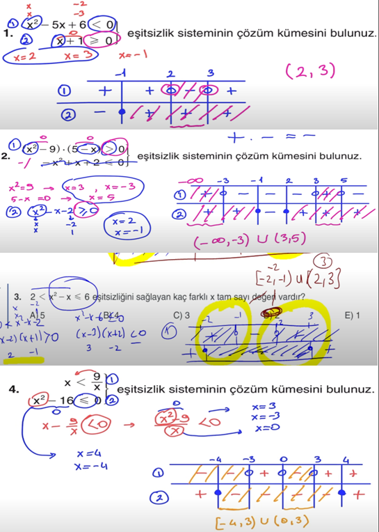 11. Sınıf Sdr Dikey Yayıncılık Matematik Ders Kitabı Sayfa 209 Cevapları