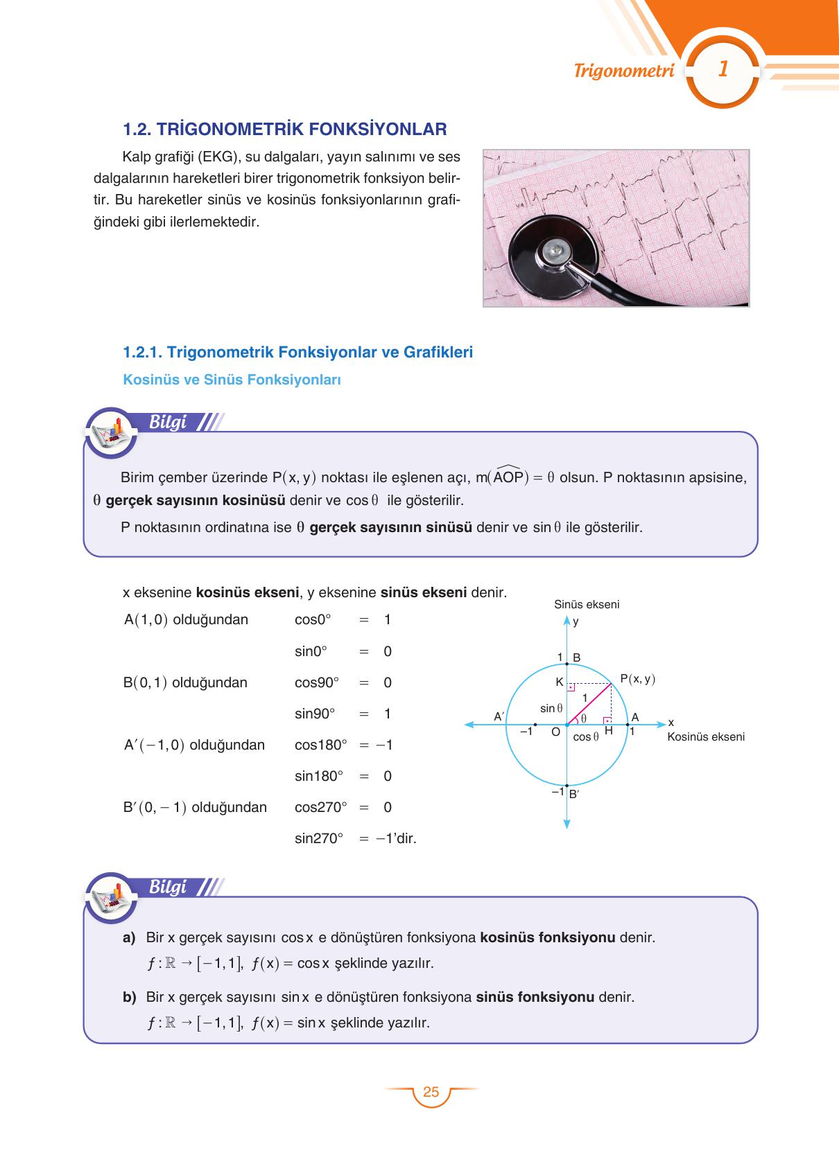 11. Sınıf Sdr Dikey Yayıncılık Matematik Ders Kitabı Sayfa 25 Cevapları