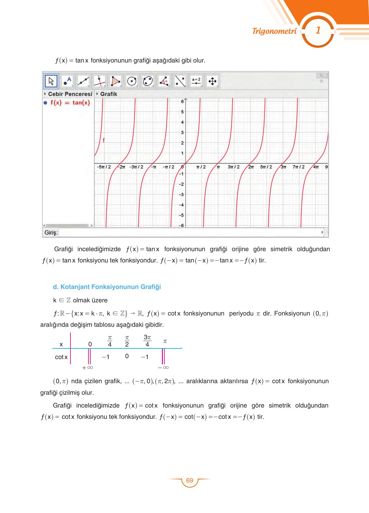 11. Sınıf Sdr Dikey Yayıncılık Matematik Ders Kitabı Sayfa 69 Cevapları