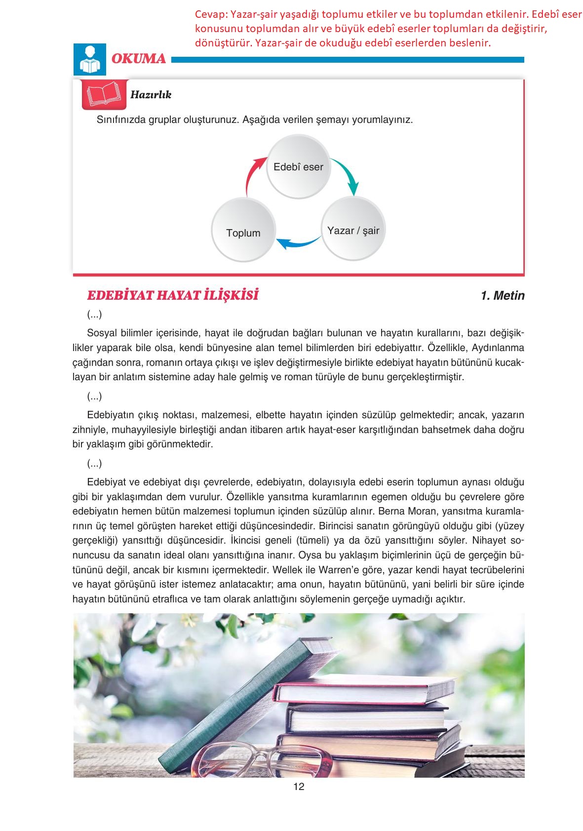 11. Sınıf Gizem Yayınları Türk Dili Ve Edebiyatı Ders Kitabı Sayfa 12 Cevapları 11. Sınıf Gizem Yayınları Türk Dili Ve Edebiyatı Ders Kitabı Sayfa 12 Cevapları