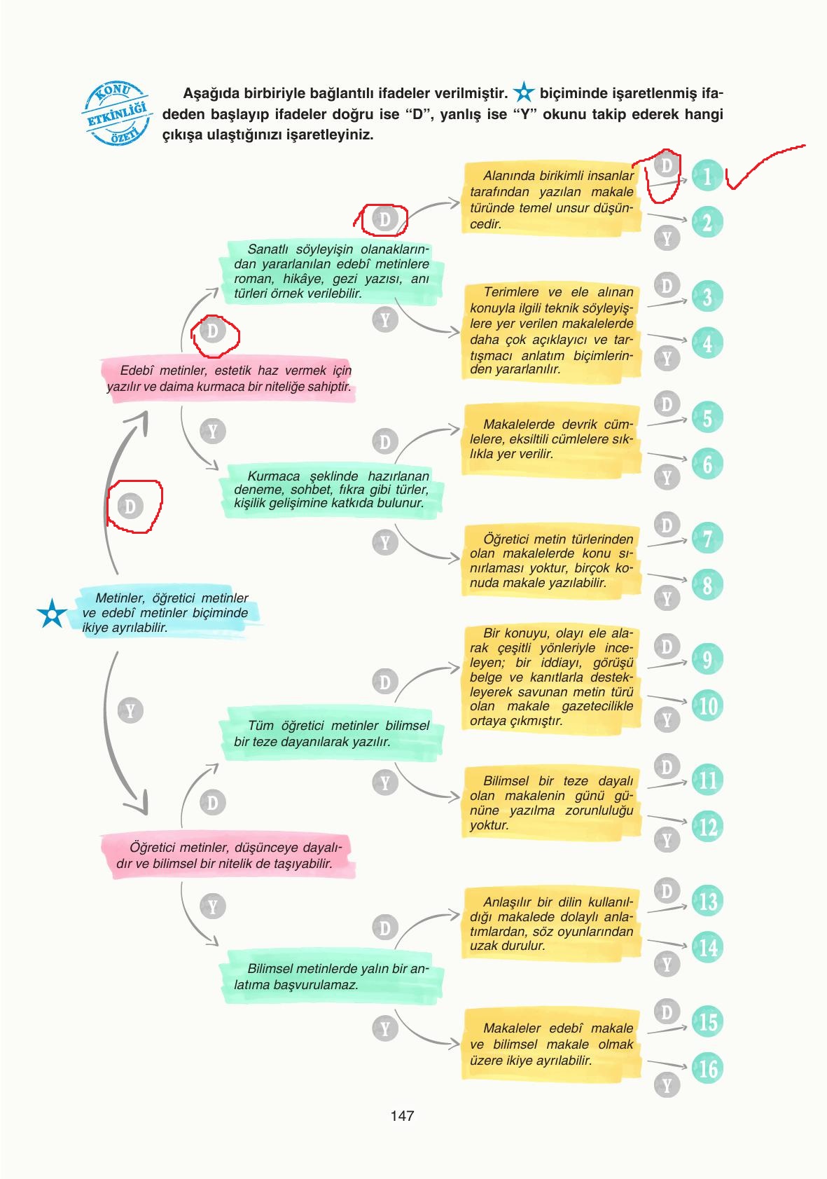 11. Sınıf Gizem Yayınları Türk Dili Ve Edebiyatı Ders Kitabı Sayfa 147 Cevapları