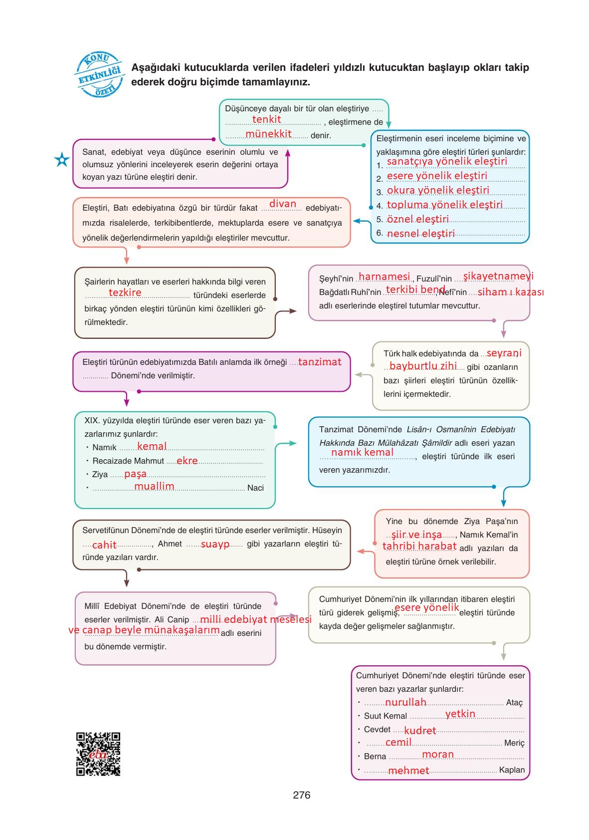 11. Sınıf Gizem Yayınları Türk Dili Ve Edebiyatı Ders Kitabı Sayfa 276 Cevapları 11. Sınıf Gizem Yayınları Türk Dili Ve Edebiyatı Ders Kitabı Sayfa 276 Cevapları