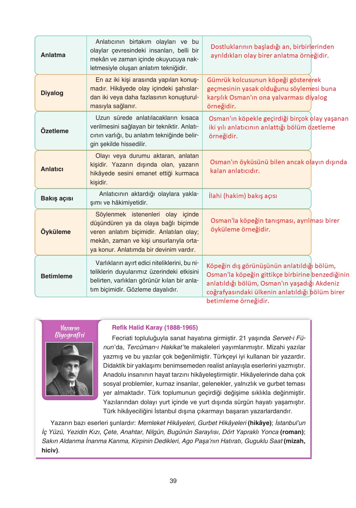 11. Sınıf Gizem Yayınları Türk Dili Ve Edebiyatı Ders Kitabı Sayfa 39 Cevapları 11. Sınıf Gizem Yayınları Türk Dili Ve Edebiyatı Ders Kitabı Sayfa 39 Cevapları