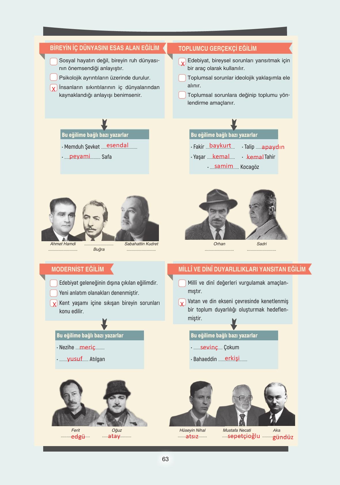 11. Sınıf Gizem Yayınları Türk Dili Ve Edebiyatı Ders Kitabı Sayfa 63 Cevapları