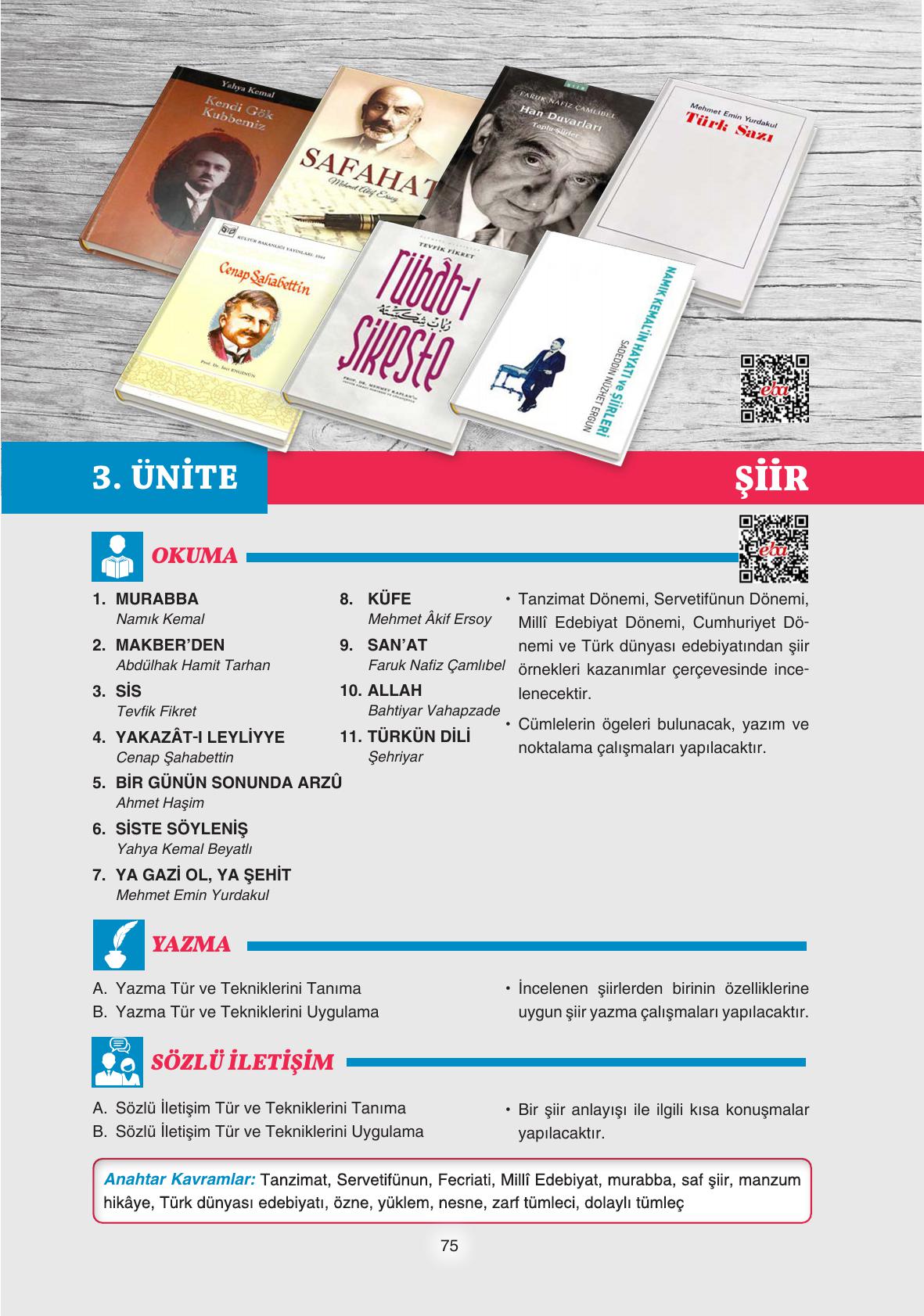 11. Sınıf Gizem Yayınları Türk Dili Ve Edebiyatı Ders Kitabı Sayfa 75 Cevapları 11. Sınıf Gizem Yayınları Türk Dili Ve Edebiyatı Ders Kitabı Sayfa 75 Cevapları