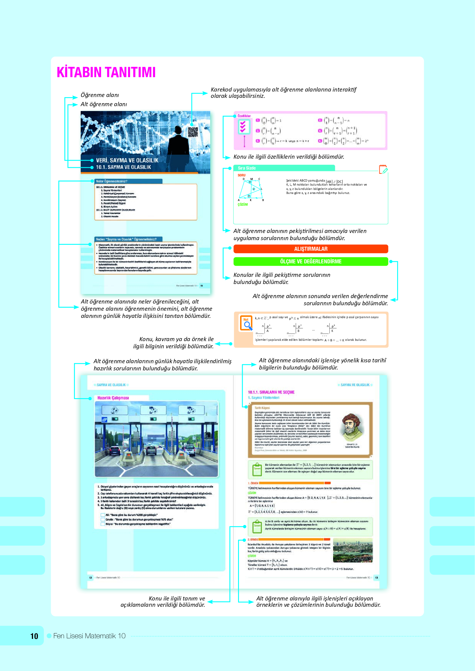 10. Sınıf Meb Yayınları Fen Lisesi Matematik Ders Kitabı Sayfa 10 Cevapları