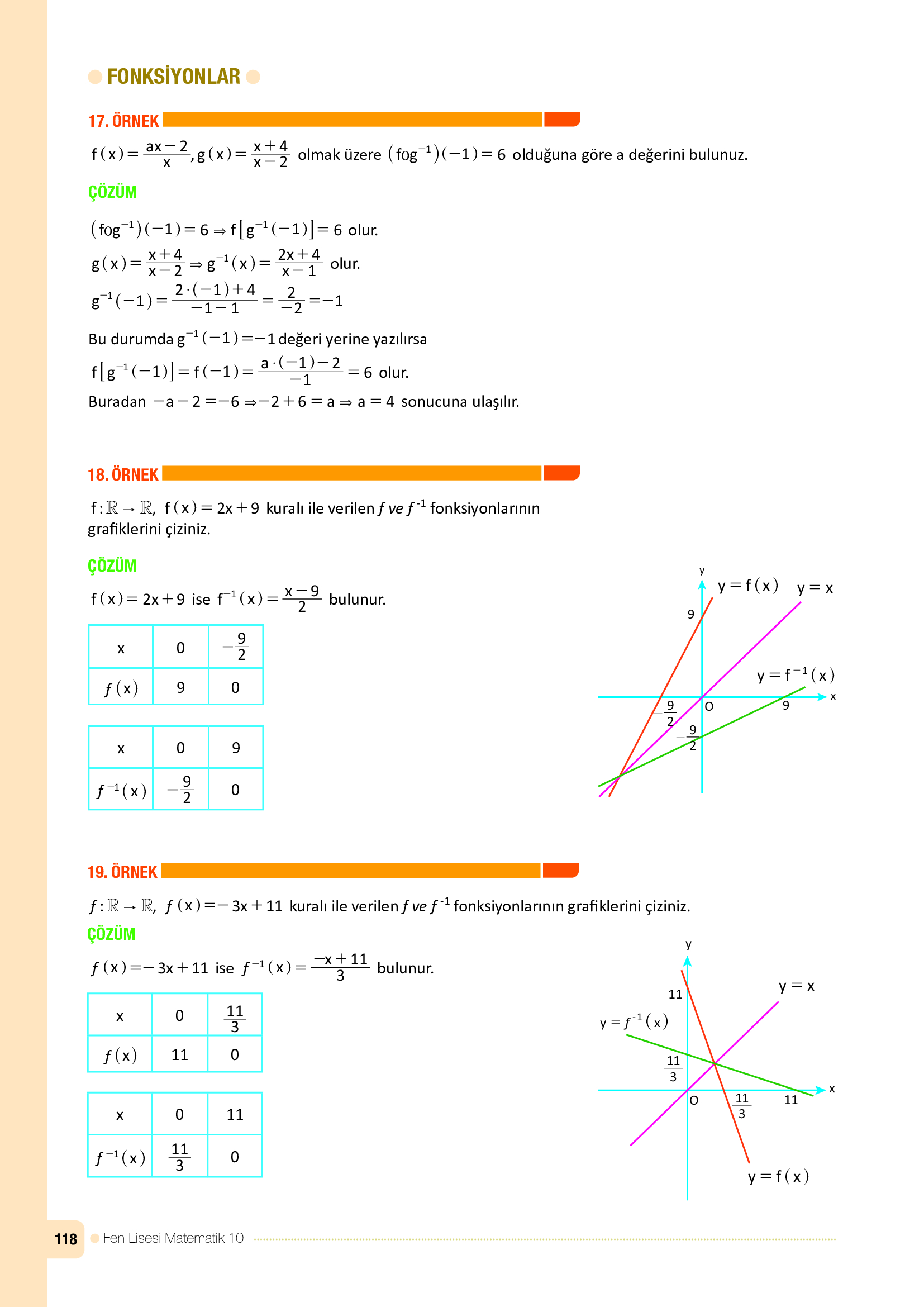 10. Sınıf Meb Yayınları Fen Lisesi Matematik Ders Kitabı Sayfa 118 Cevapları 10. Sınıf Meb Yayınları Fen Lisesi Matematik Ders Kitabı Sayfa 118 Cevapları