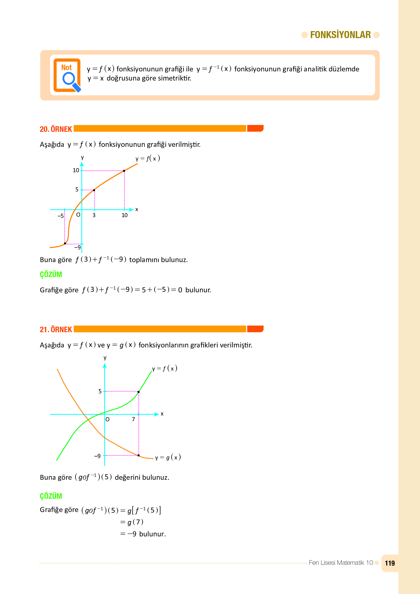 10. Sınıf Meb Yayınları Fen Lisesi Matematik Ders Kitabı Sayfa 119 Cevapları 10. Sınıf Meb Yayınları Fen Lisesi Matematik Ders Kitabı Sayfa 119 Cevapları