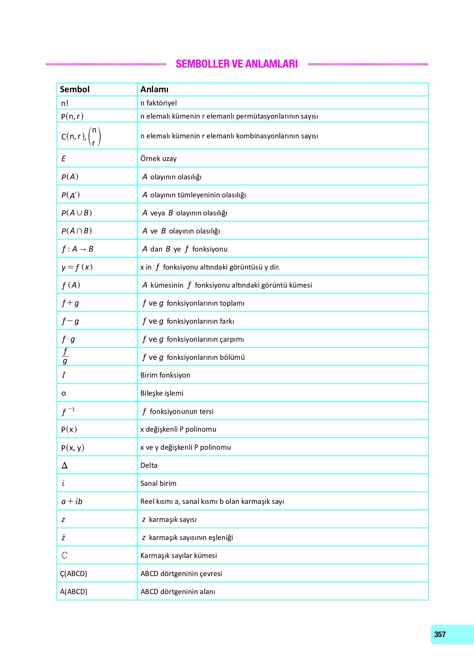 10. Sınıf Meb Yayınları Fen Lisesi Matematik Ders Kitabı Sayfa 357 Cevapları
