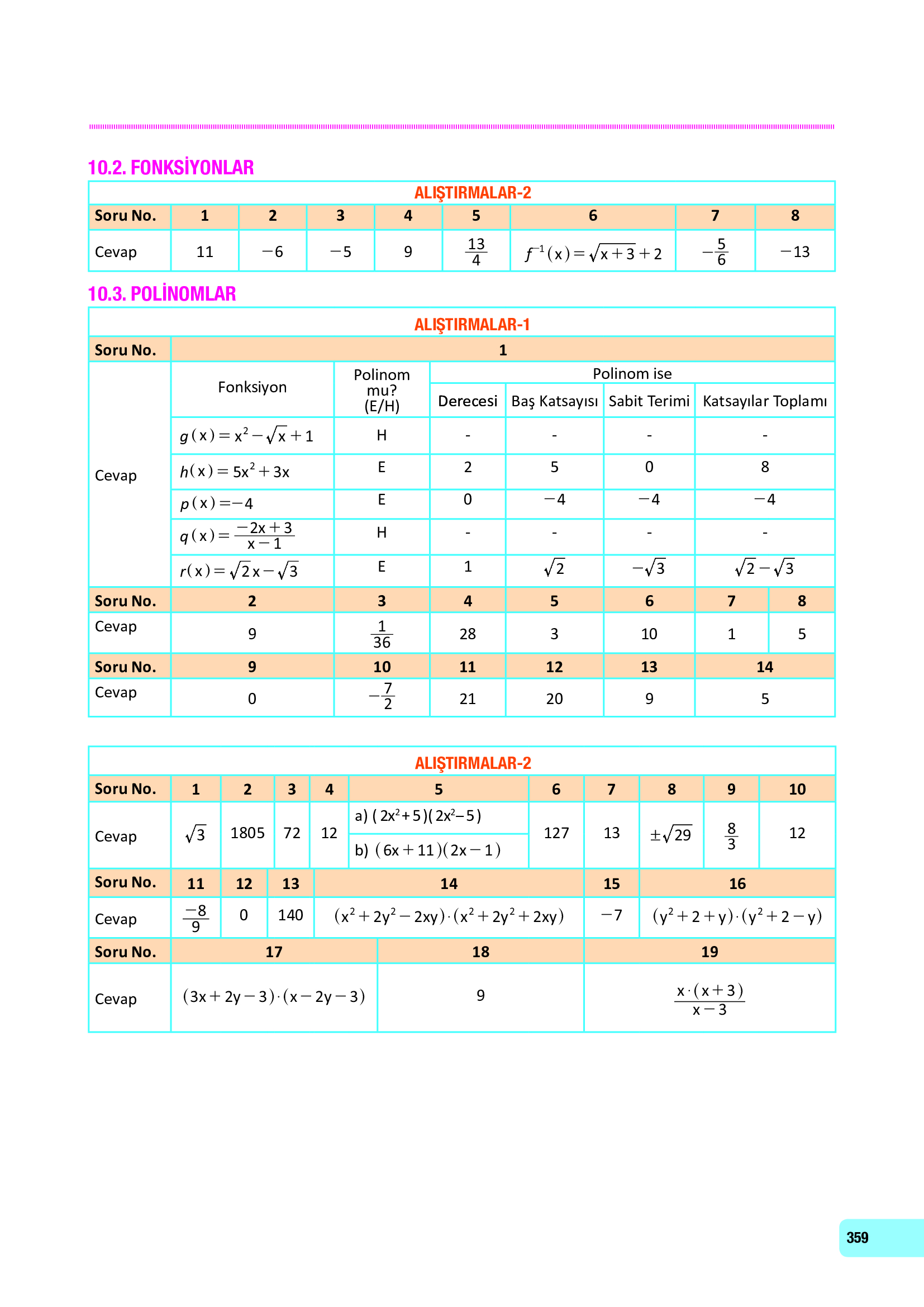 10. Sınıf Meb Yayınları Fen Lisesi Matematik Ders Kitabı Sayfa 359 Cevapları