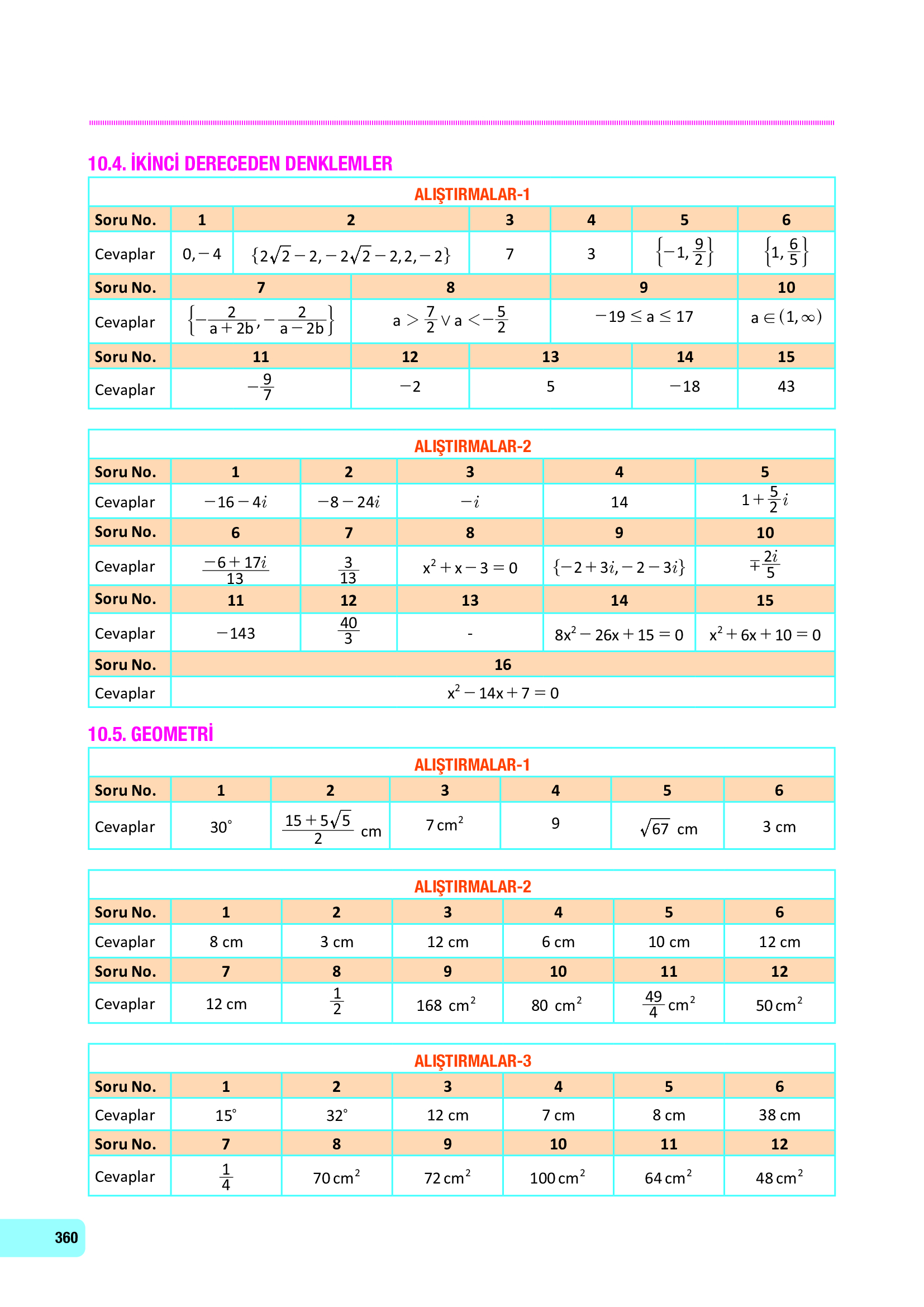 10. Sınıf Meb Yayınları Fen Lisesi Matematik Ders Kitabı Sayfa 360 Cevapları