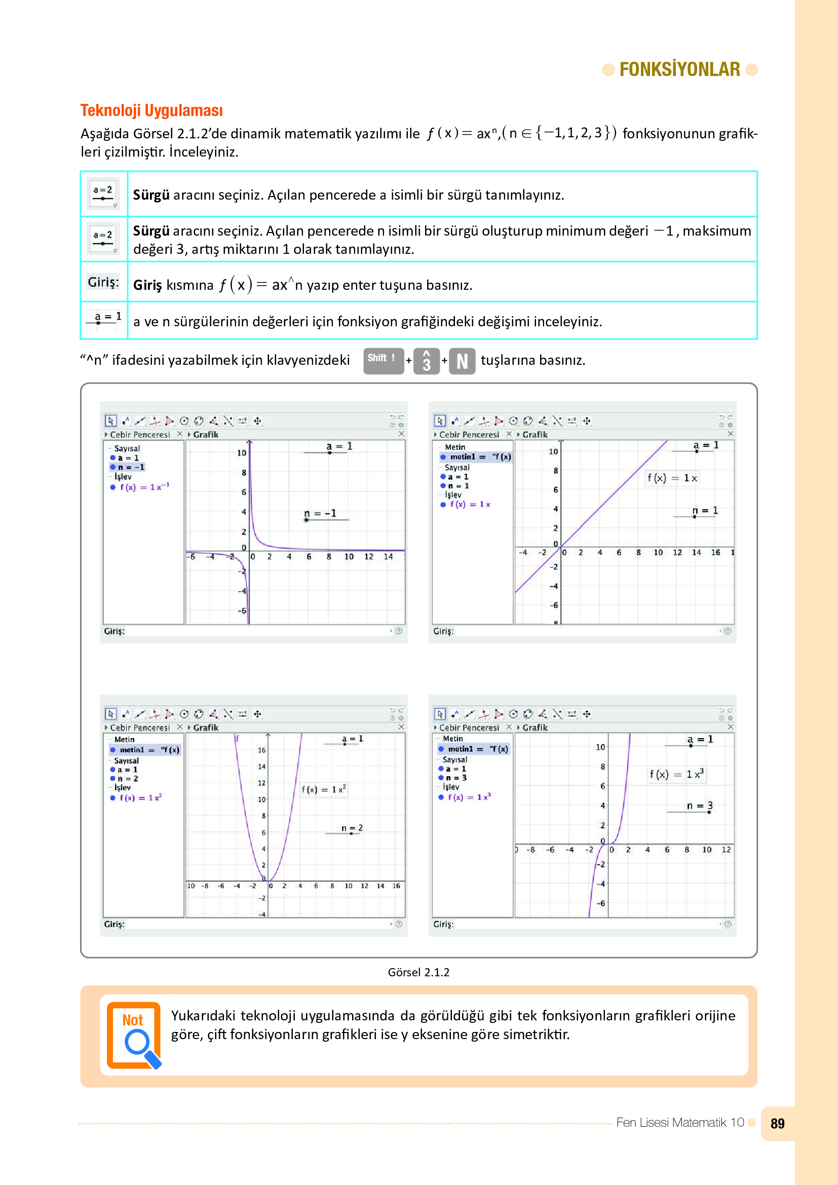 10. Sınıf Meb Yayınları Fen Lisesi Matematik Ders Kitabı Sayfa 89 Cevapları 10. Sınıf Meb Yayınları Fen Lisesi Matematik Ders Kitabı Sayfa 89 Cevapları