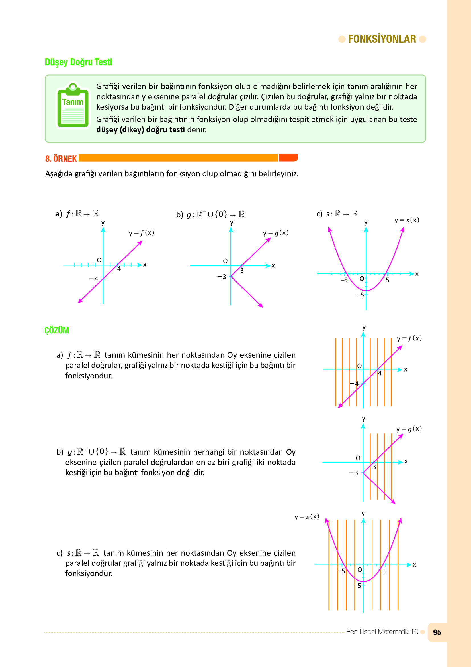 10. Sınıf Meb Yayınları Fen Lisesi Matematik Ders Kitabı Sayfa 95 Cevapları 10. Sınıf Meb Yayınları Fen Lisesi Matematik Ders Kitabı Sayfa 95 Cevapları