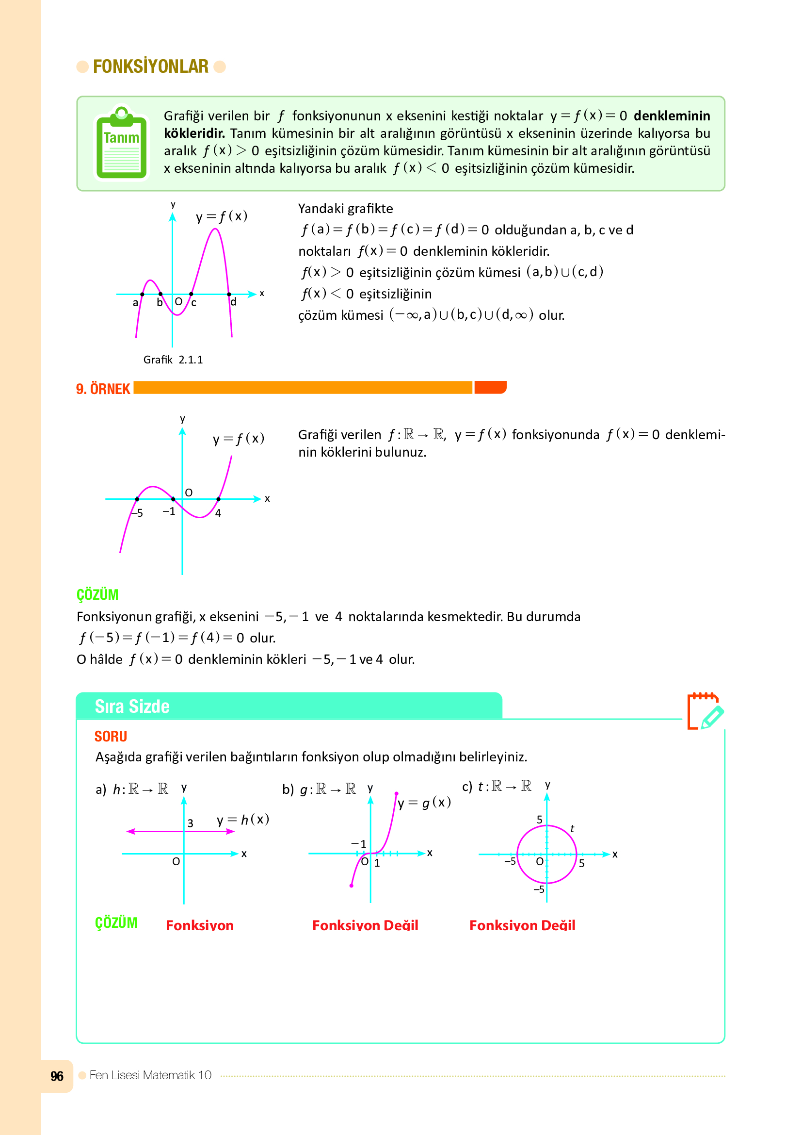 10. Sınıf Meb Yayınları Fen Lisesi Matematik Ders Kitabı Sayfa 96 Cevapları 10. Sınıf Meb Yayınları Fen Lisesi Matematik Ders Kitabı Sayfa 96 Cevapları
