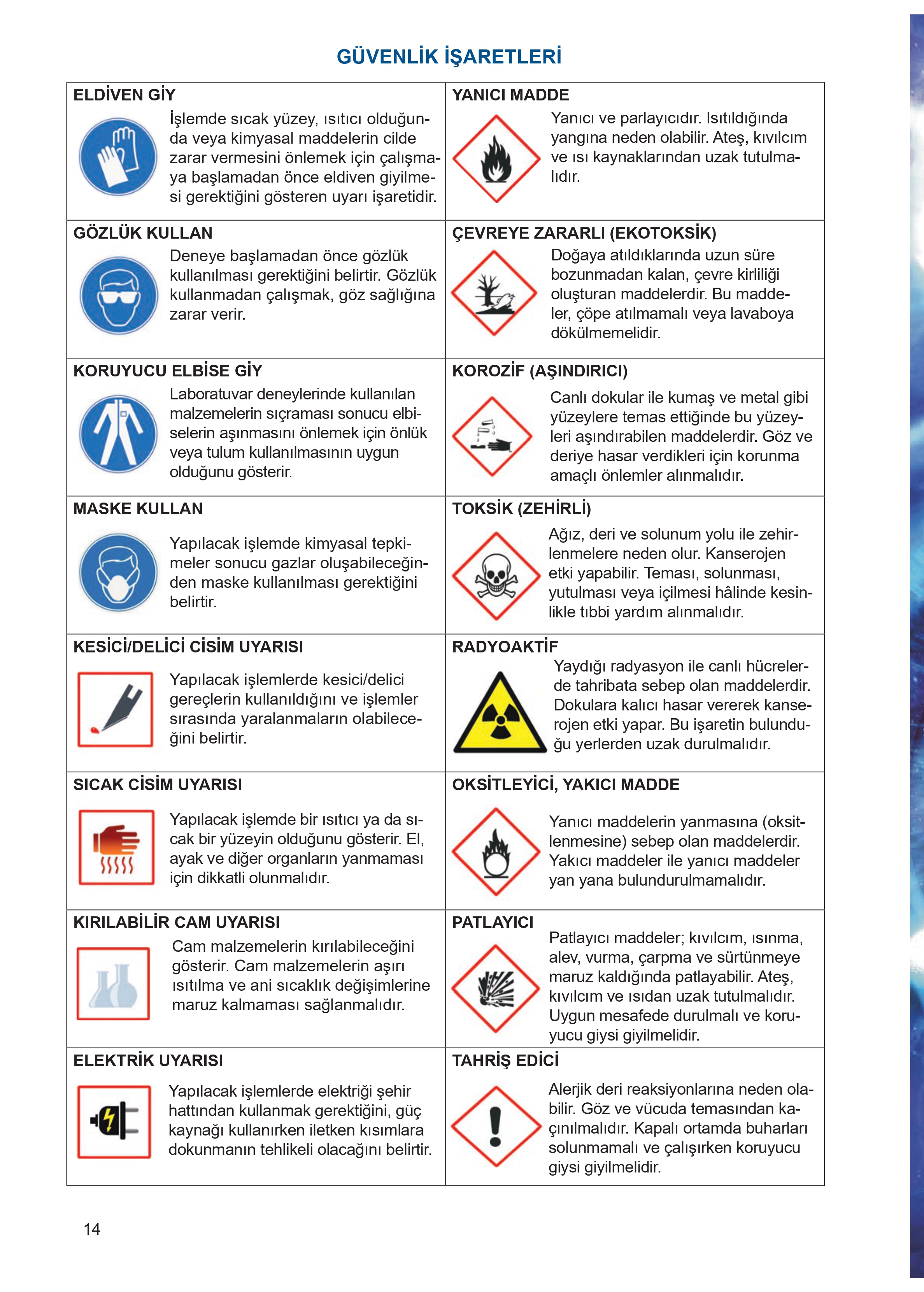 11. Sınıf Meb Yayınları Fen Lisesi Kimya Ders Kitabı Sayfa 14 Cevapları