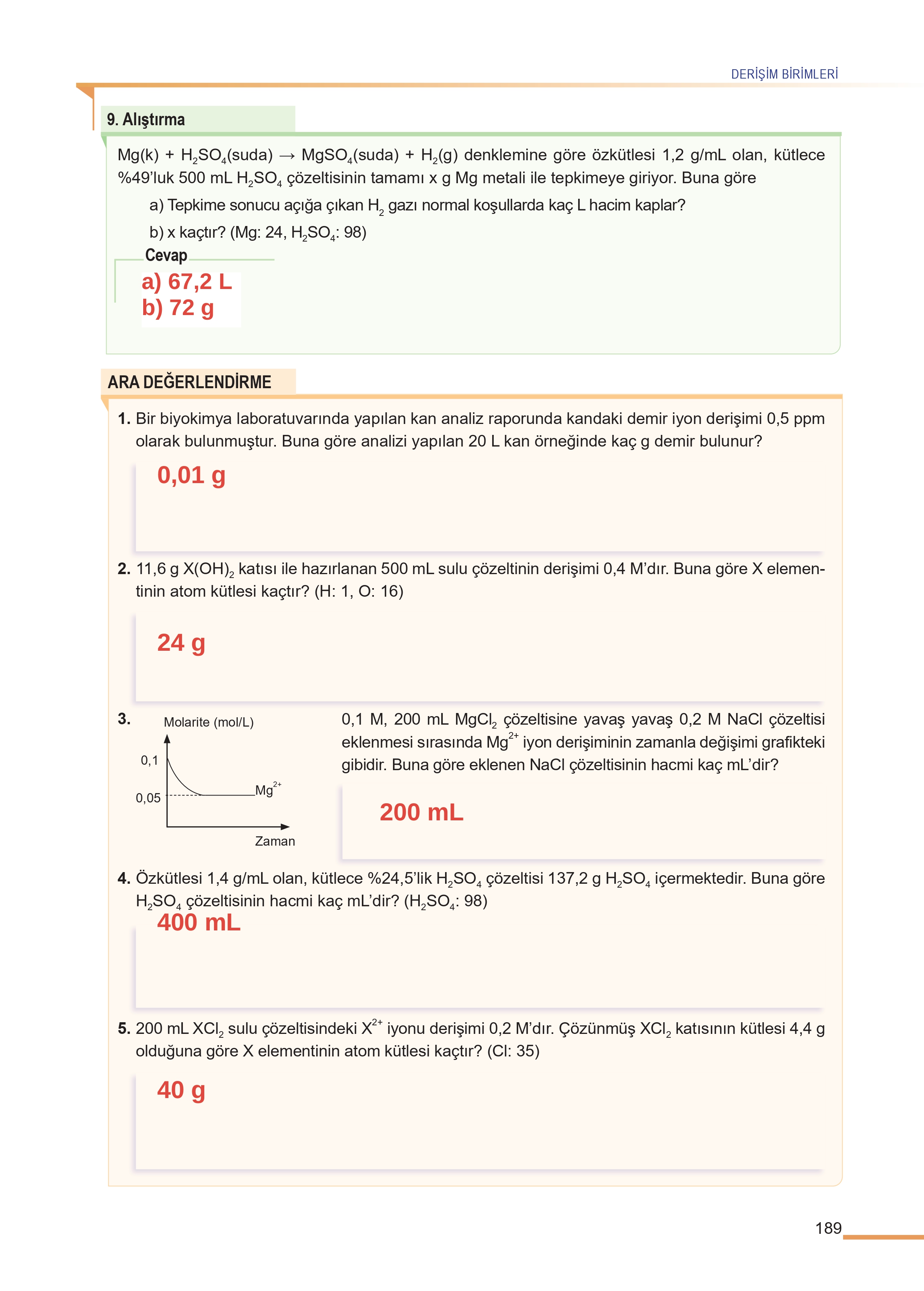 11. Sınıf Meb Yayınları Fen Lisesi Kimya Ders Kitabı Sayfa 189 Cevapları 11. Sınıf Meb Yayınları Fen Lisesi Kimya Ders Kitabı Sayfa 189 Cevapları