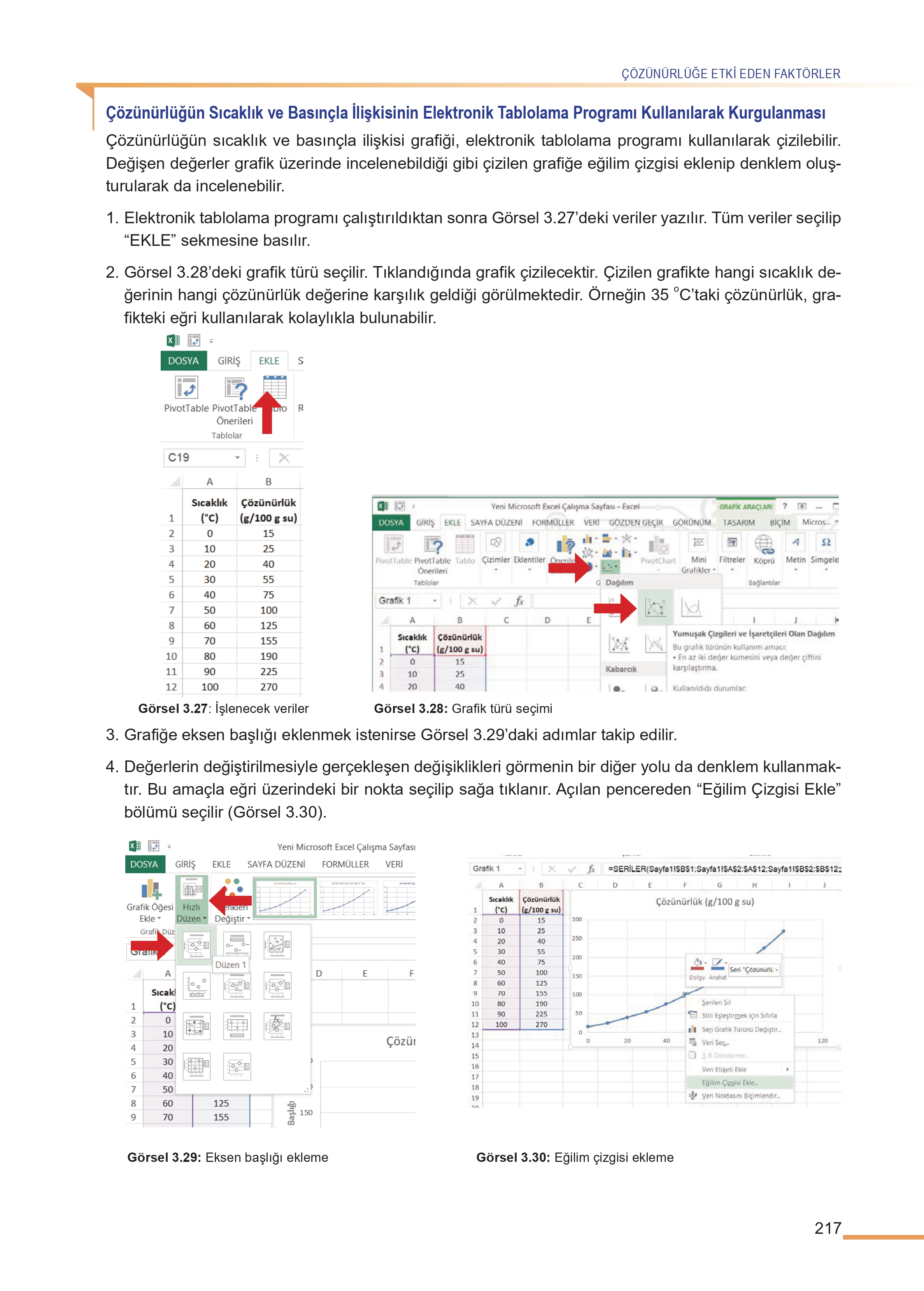 11. Sınıf Meb Yayınları Fen Lisesi Kimya Ders Kitabı Sayfa 217 Cevapları