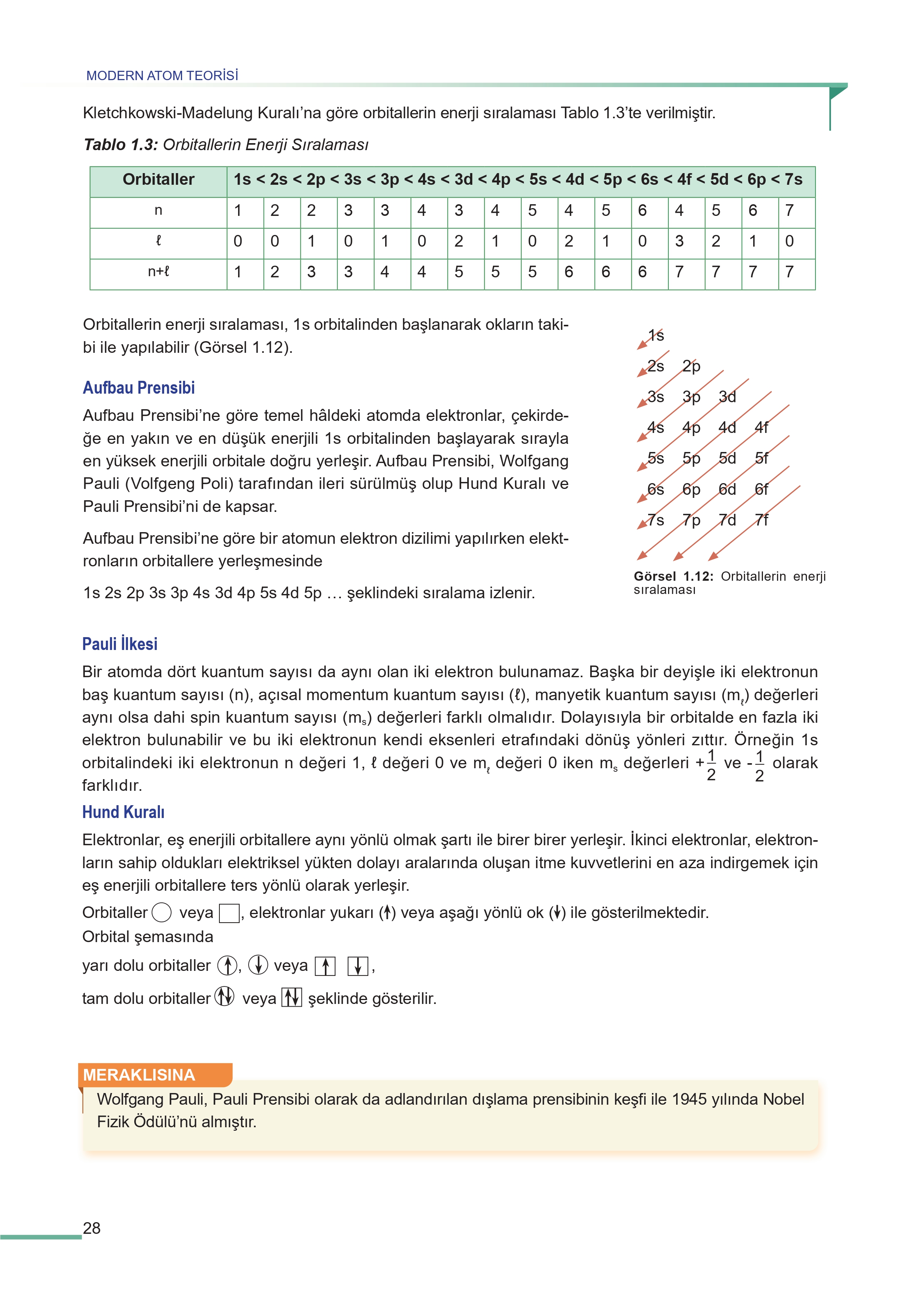 11. Sınıf Meb Yayınları Fen Lisesi Kimya Ders Kitabı Sayfa 28 Cevapları