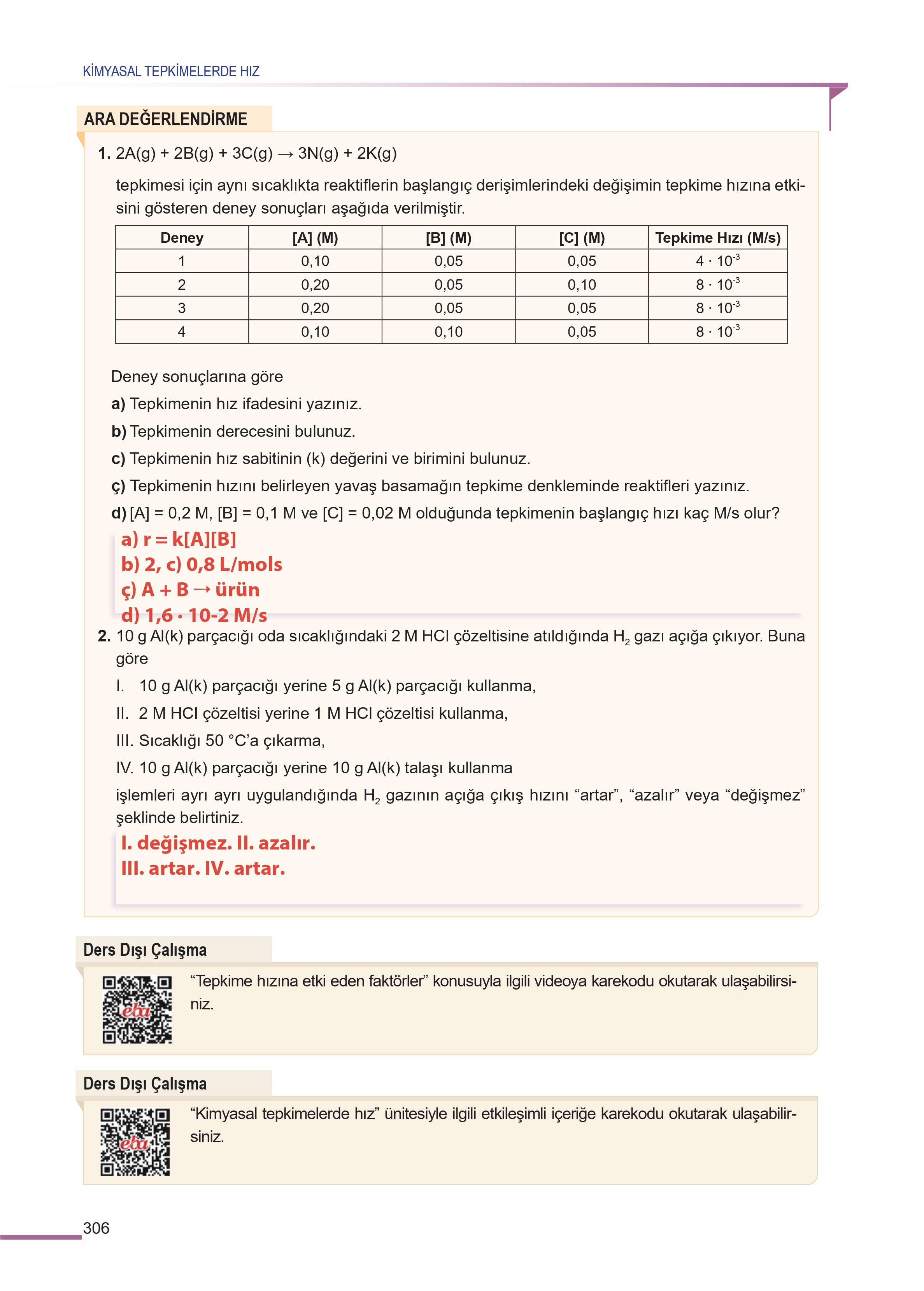 11. Sınıf Meb Yayınları Fen Lisesi Kimya Ders Kitabı Sayfa 306 Cevapları 11. Sınıf Meb Yayınları Fen Lisesi Kimya Ders Kitabı Sayfa 306 Cevapları