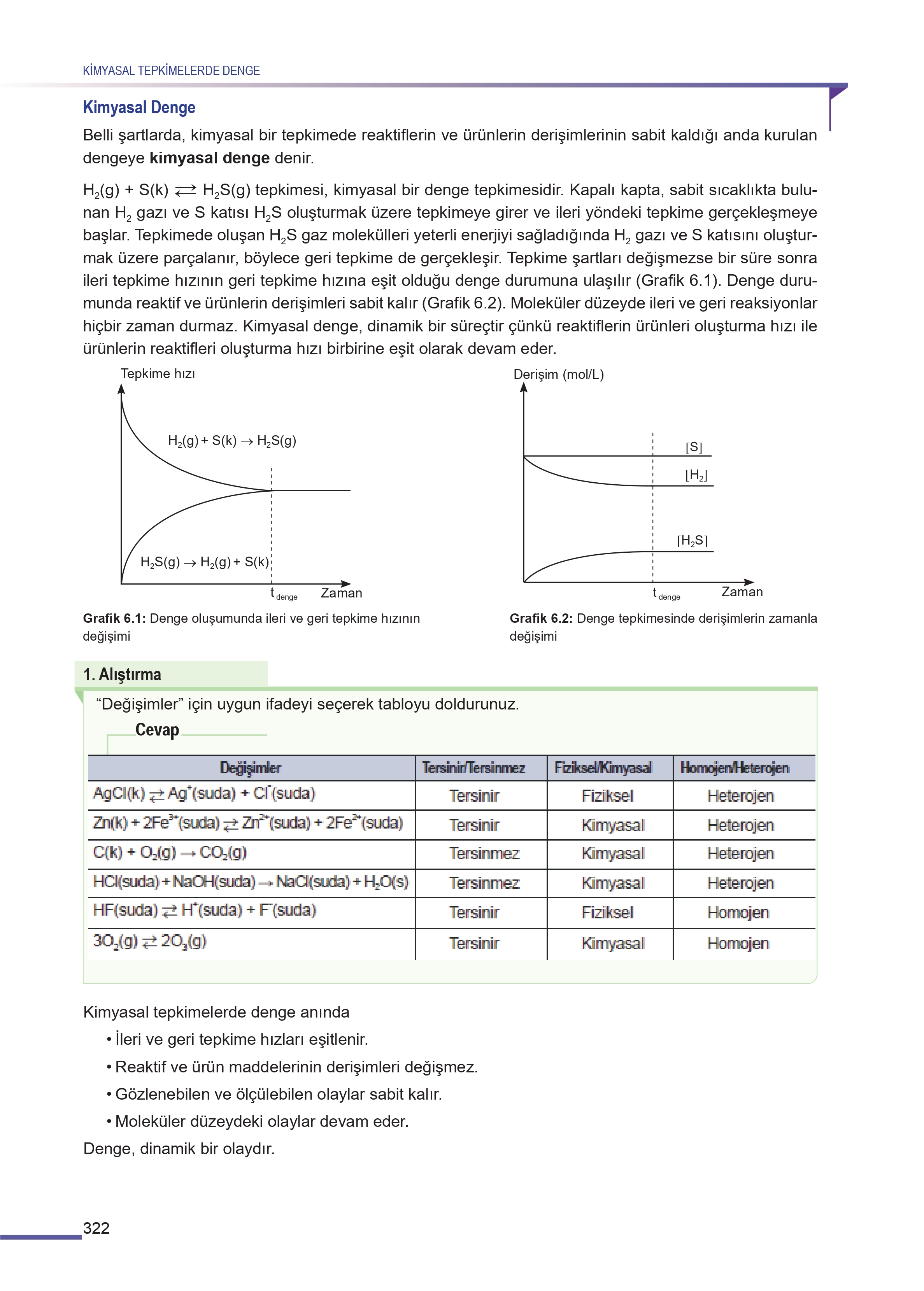 11. Sınıf Meb Yayınları Fen Lisesi Kimya Ders Kitabı Sayfa 322 Cevapları 11. Sınıf Meb Yayınları Fen Lisesi Kimya Ders Kitabı Sayfa 322 Cevapları