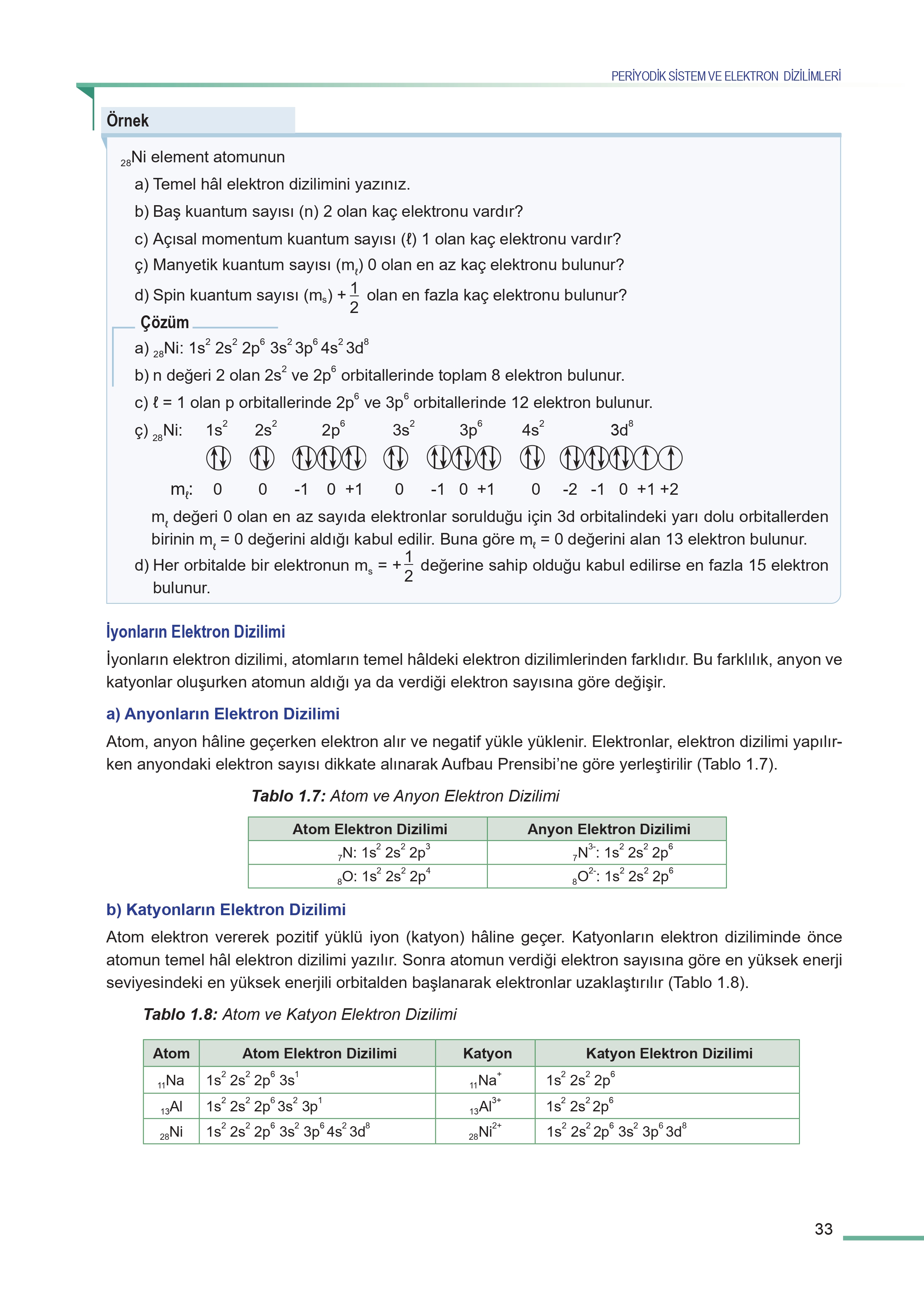 11. Sınıf Meb Yayınları Fen Lisesi Kimya Ders Kitabı Sayfa 33 Cevapları