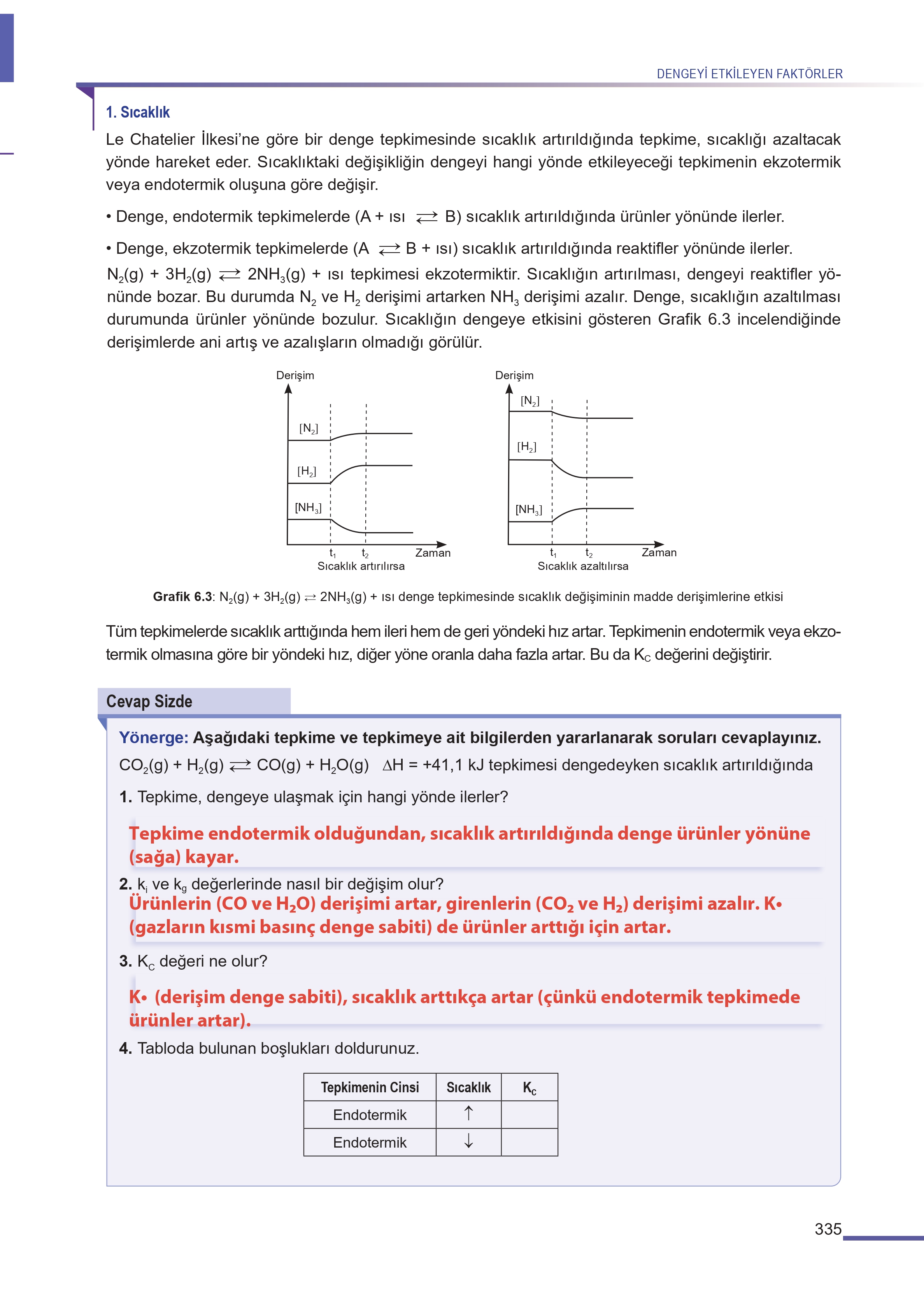 11. Sınıf Meb Yayınları Fen Lisesi Kimya Ders Kitabı Sayfa 335 Cevapları 11. Sınıf Meb Yayınları Fen Lisesi Kimya Ders Kitabı Sayfa 335 Cevapları
