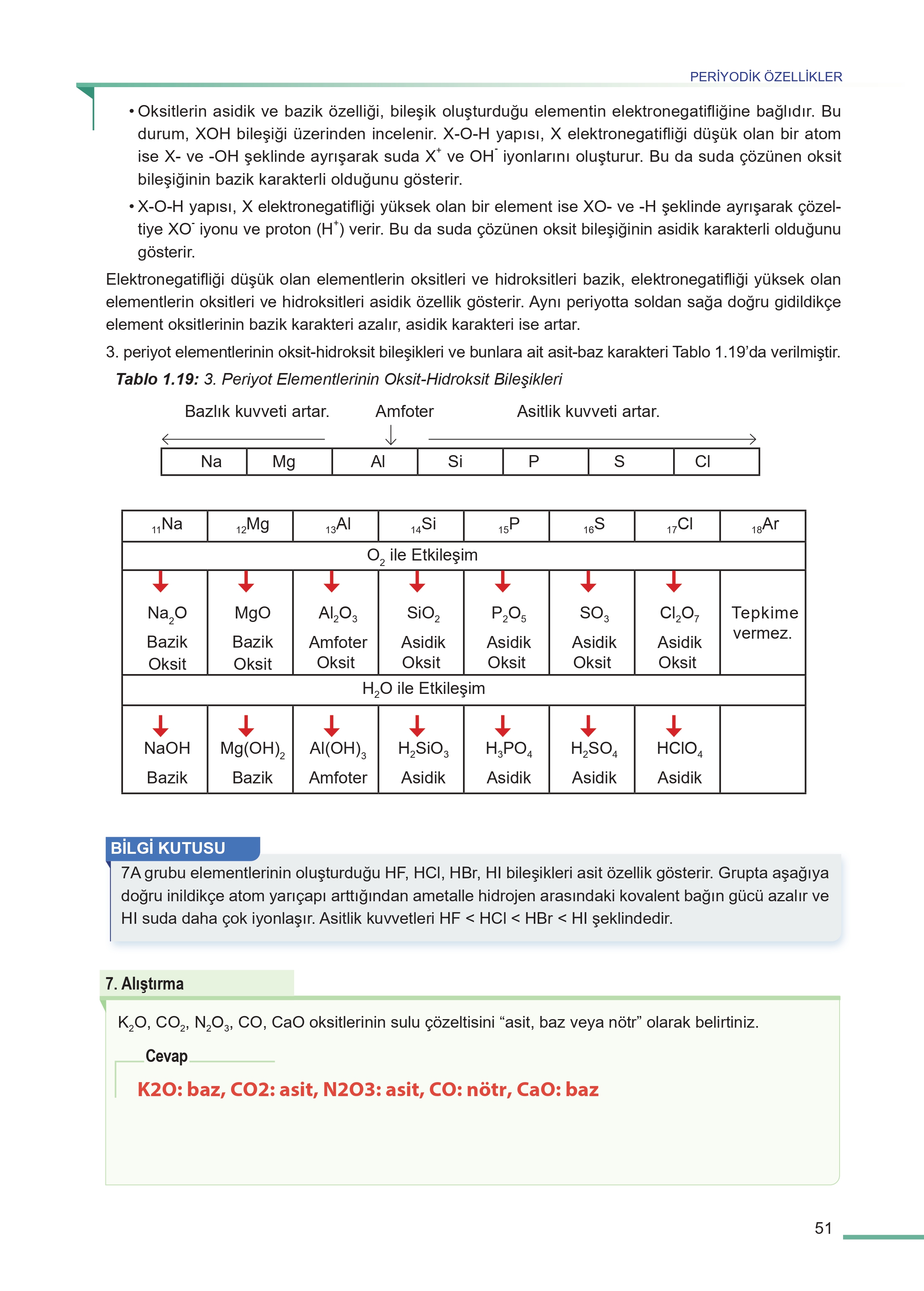11. Sınıf Meb Yayınları Fen Lisesi Kimya Ders Kitabı Sayfa 51 Cevapları