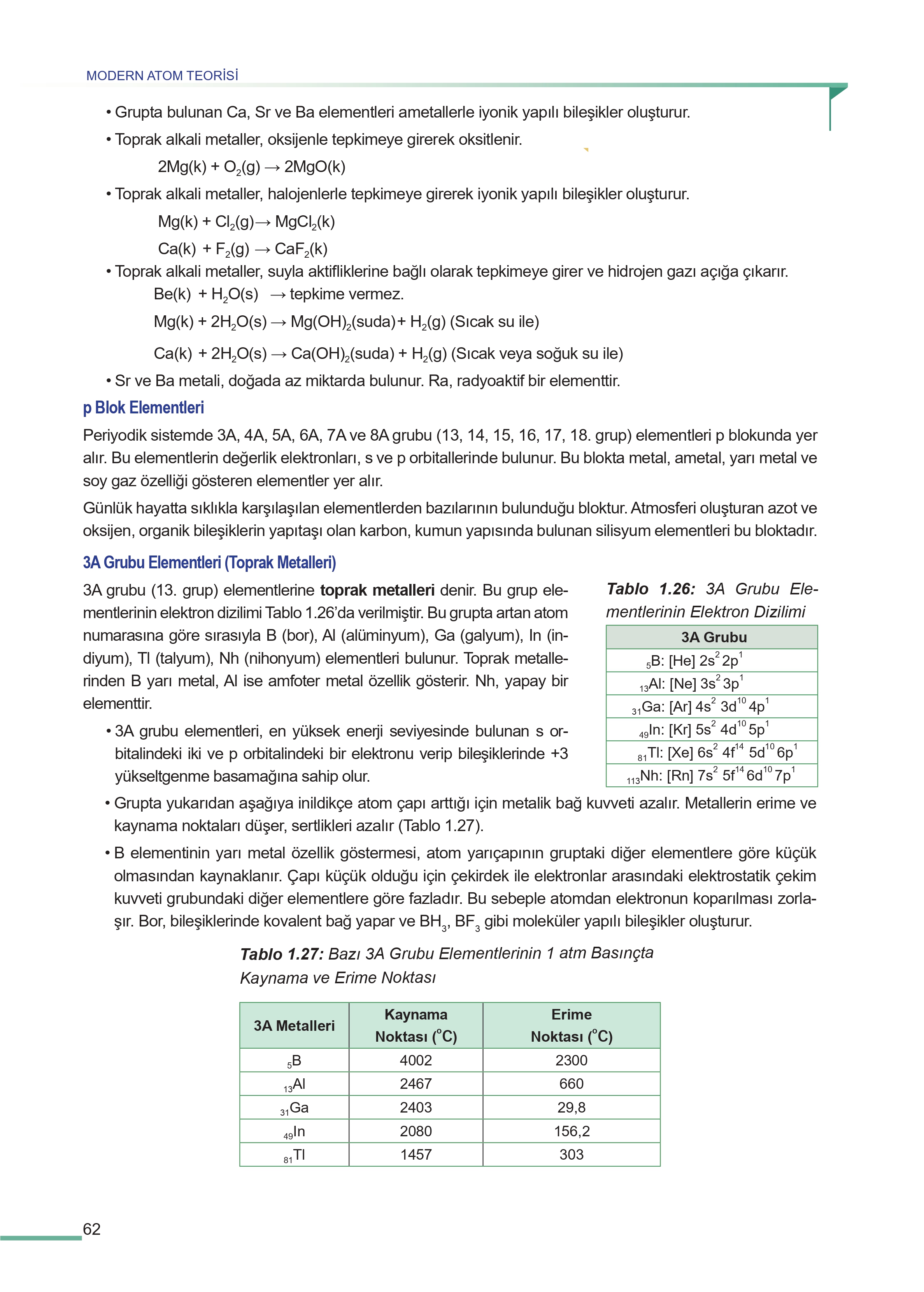 11. Sınıf Meb Yayınları Fen Lisesi Kimya Ders Kitabı Sayfa 62 Cevapları 11. Sınıf Meb Yayınları Fen Lisesi Kimya Ders Kitabı Sayfa 62 Cevapları