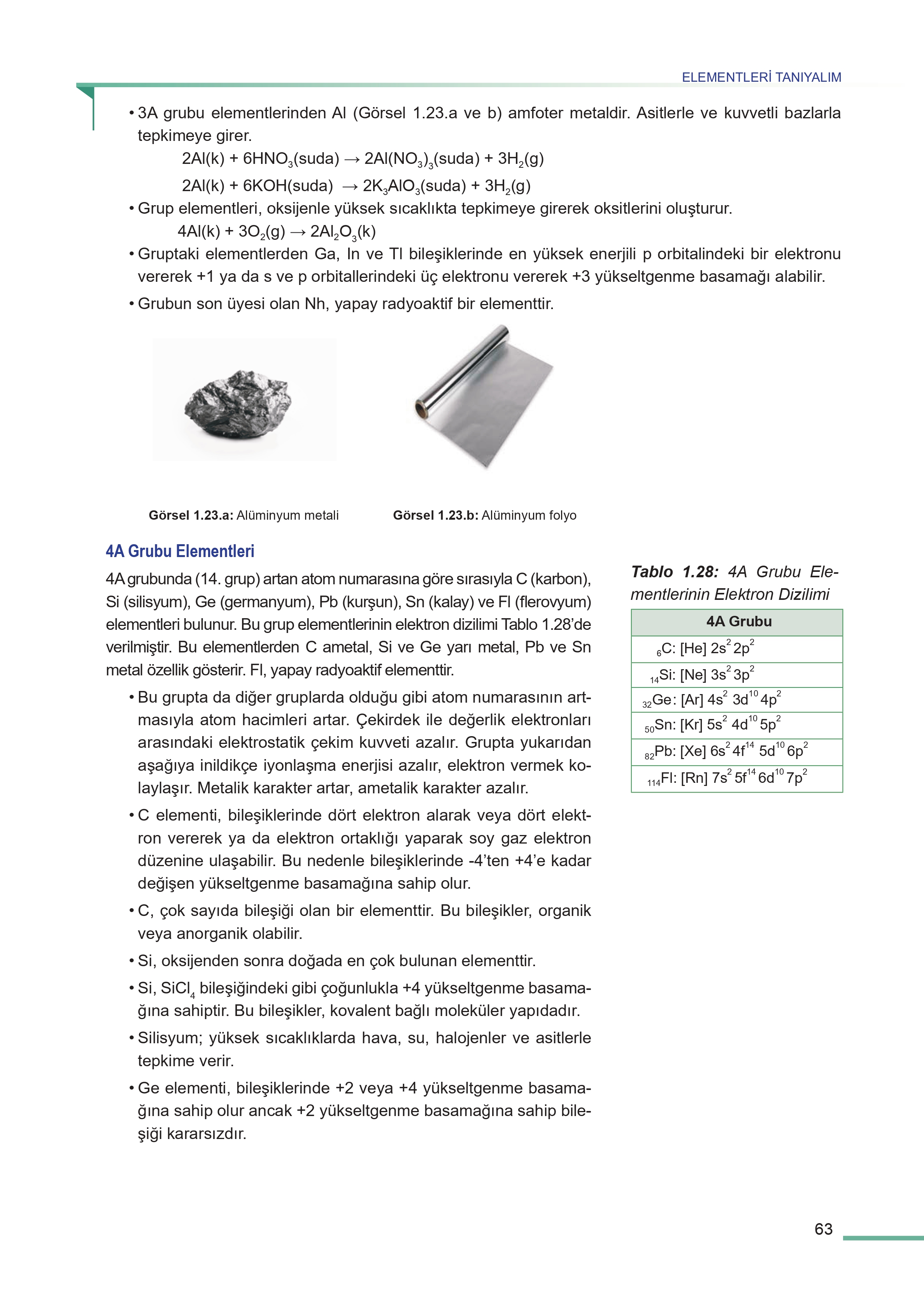 11. Sınıf Meb Yayınları Fen Lisesi Kimya Ders Kitabı Sayfa 63 Cevapları